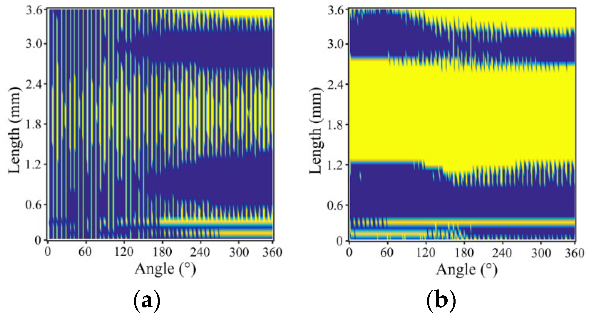 Machines 10 00350 g016 Machines 10 00350 g016