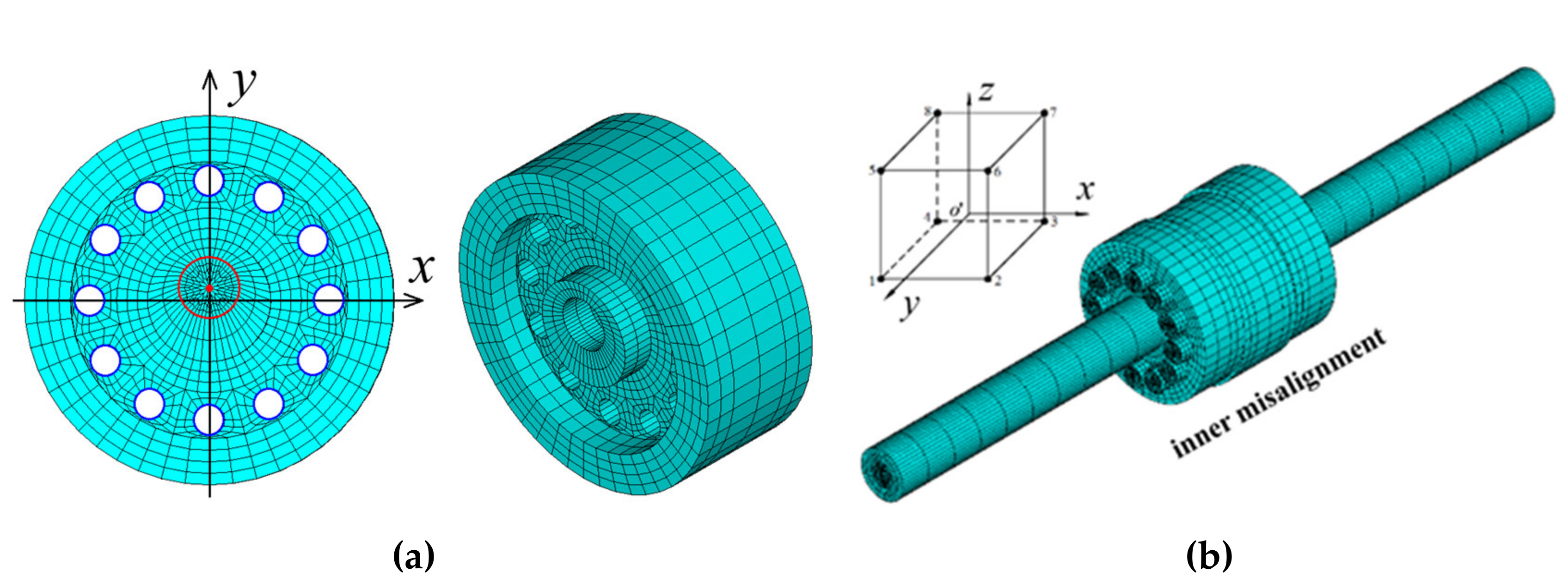 Machines 10 00355 g003
