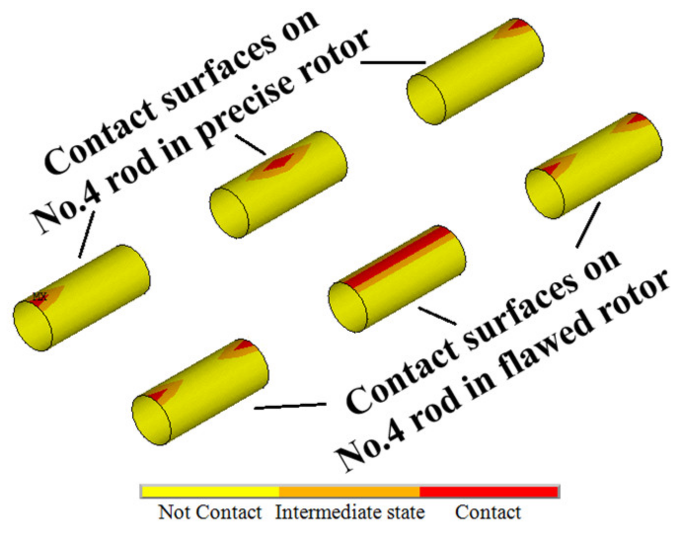 Machines 10 00355 g005