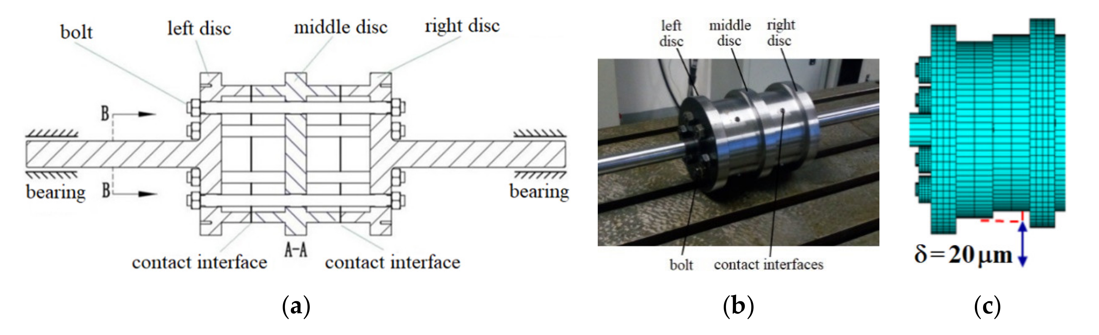Machines 10 00355 g015