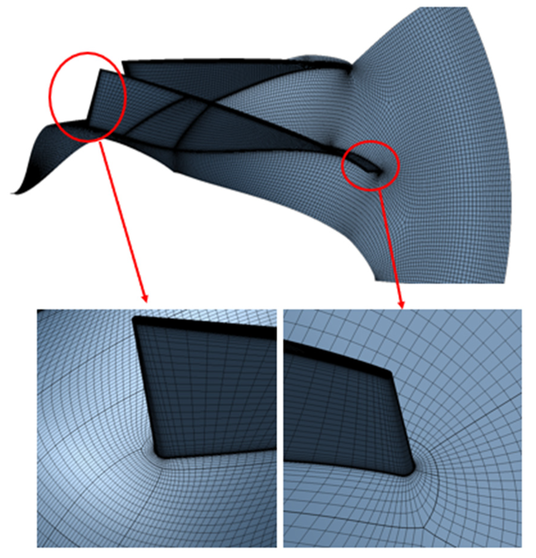 Machines 10 00359 g004