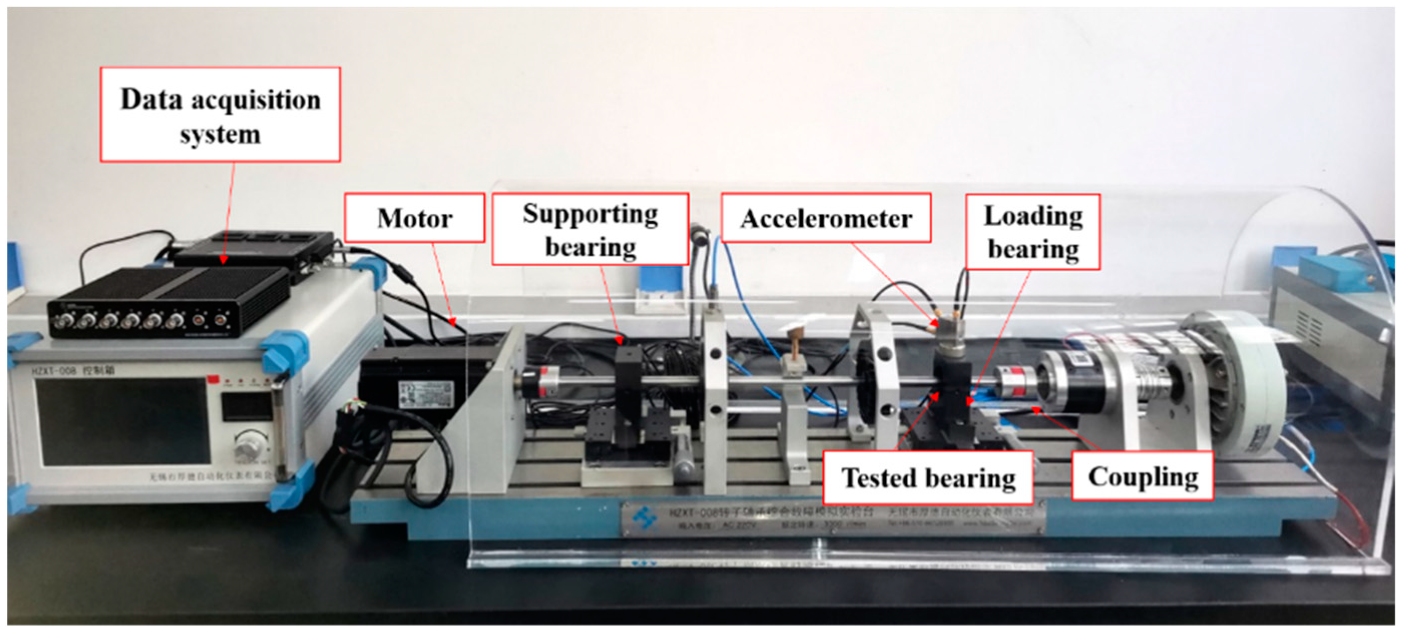 Machines 10 00373 g010