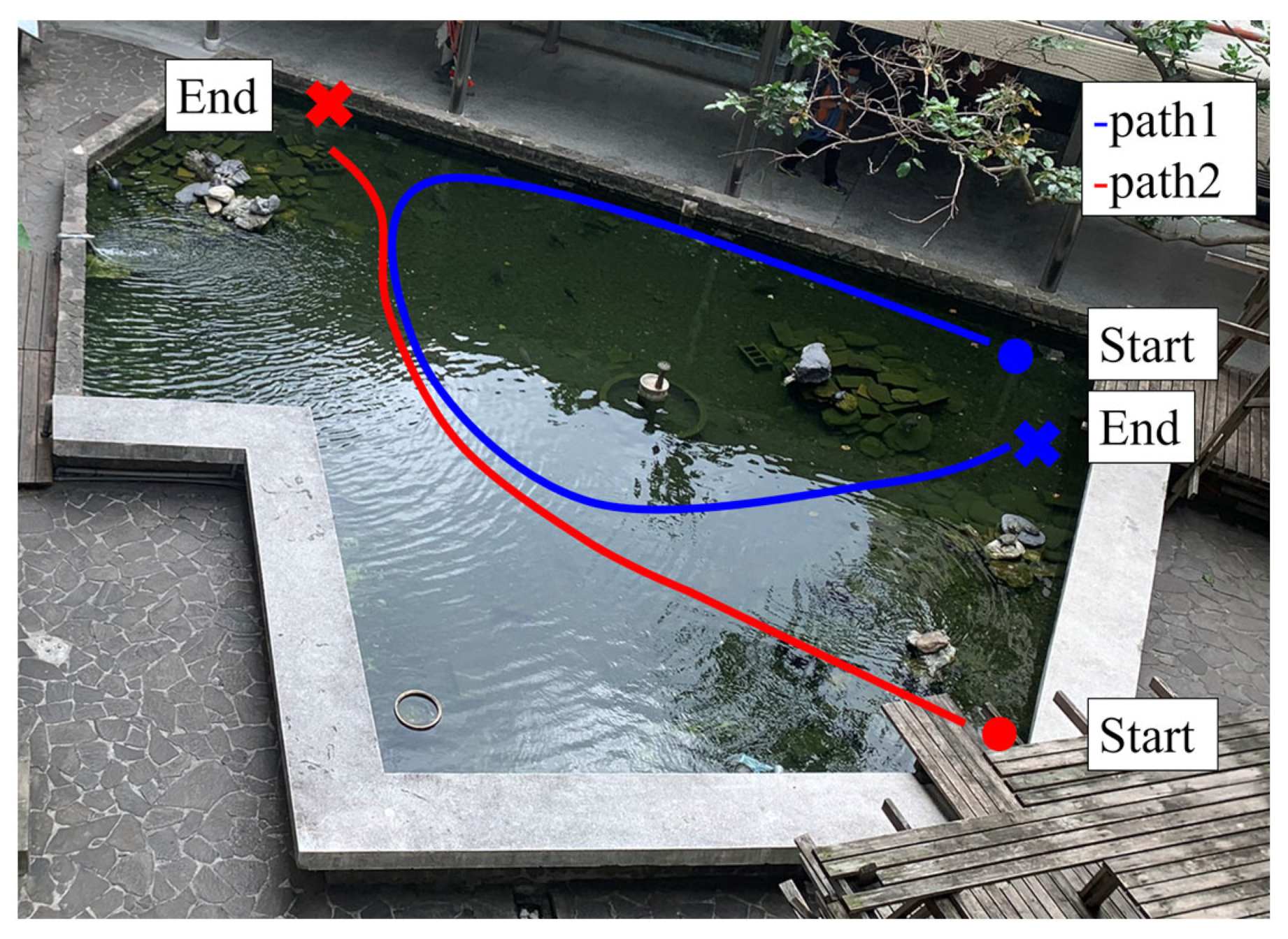 Machines 10 00378 g012