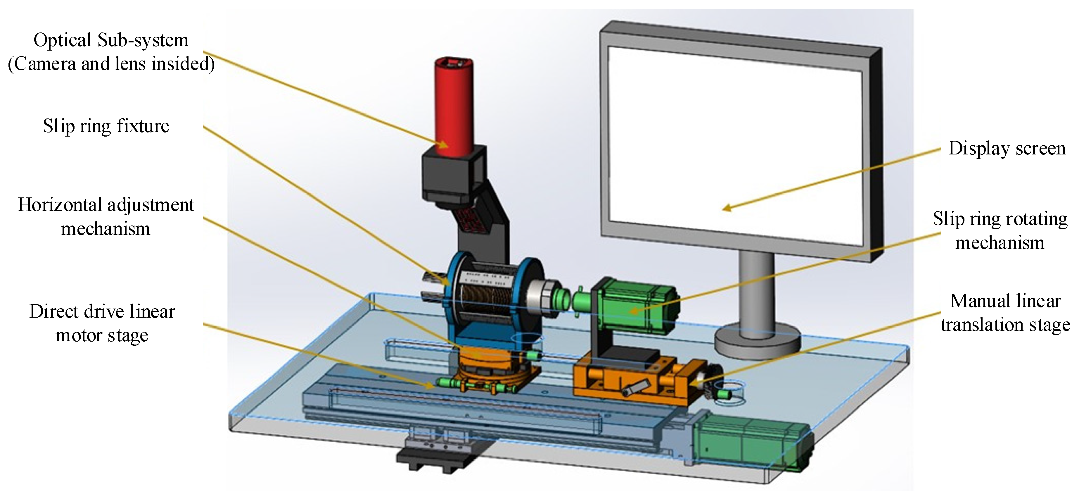 Machines 10 00393 g002