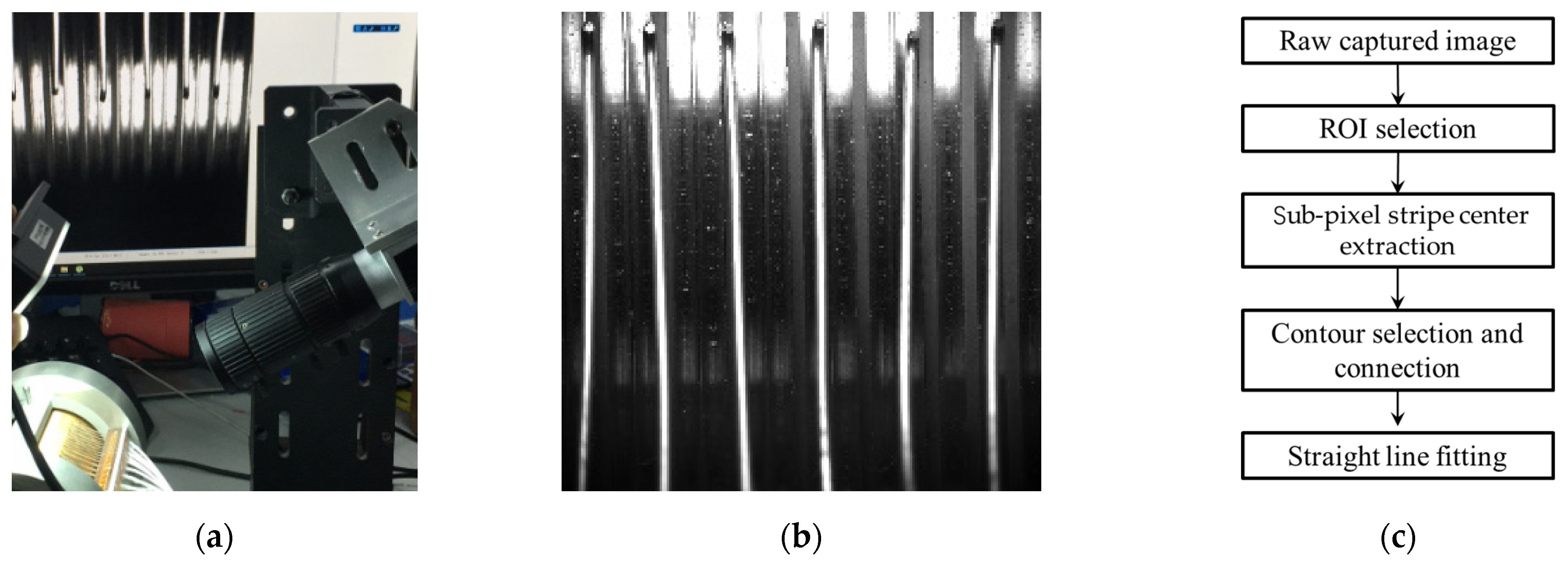 Machines 10 00393 g006
