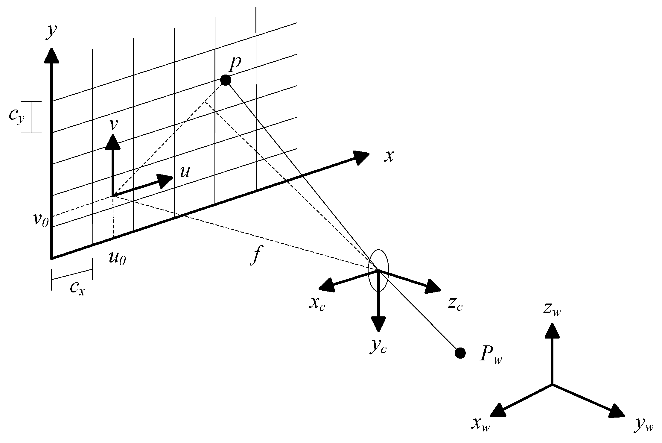Machines 10 00393 g008