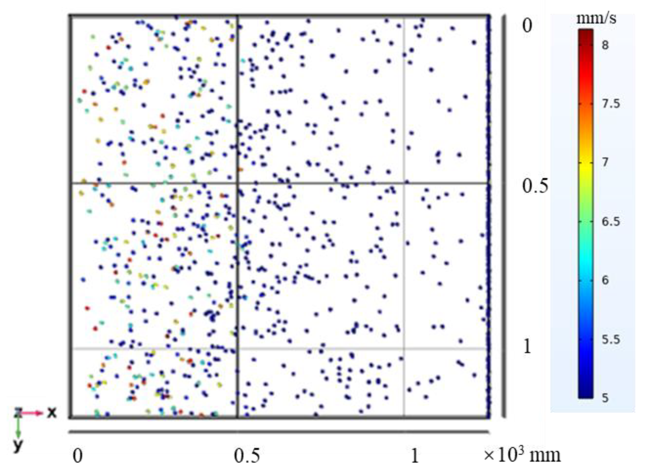 Machines 10 00406 g009