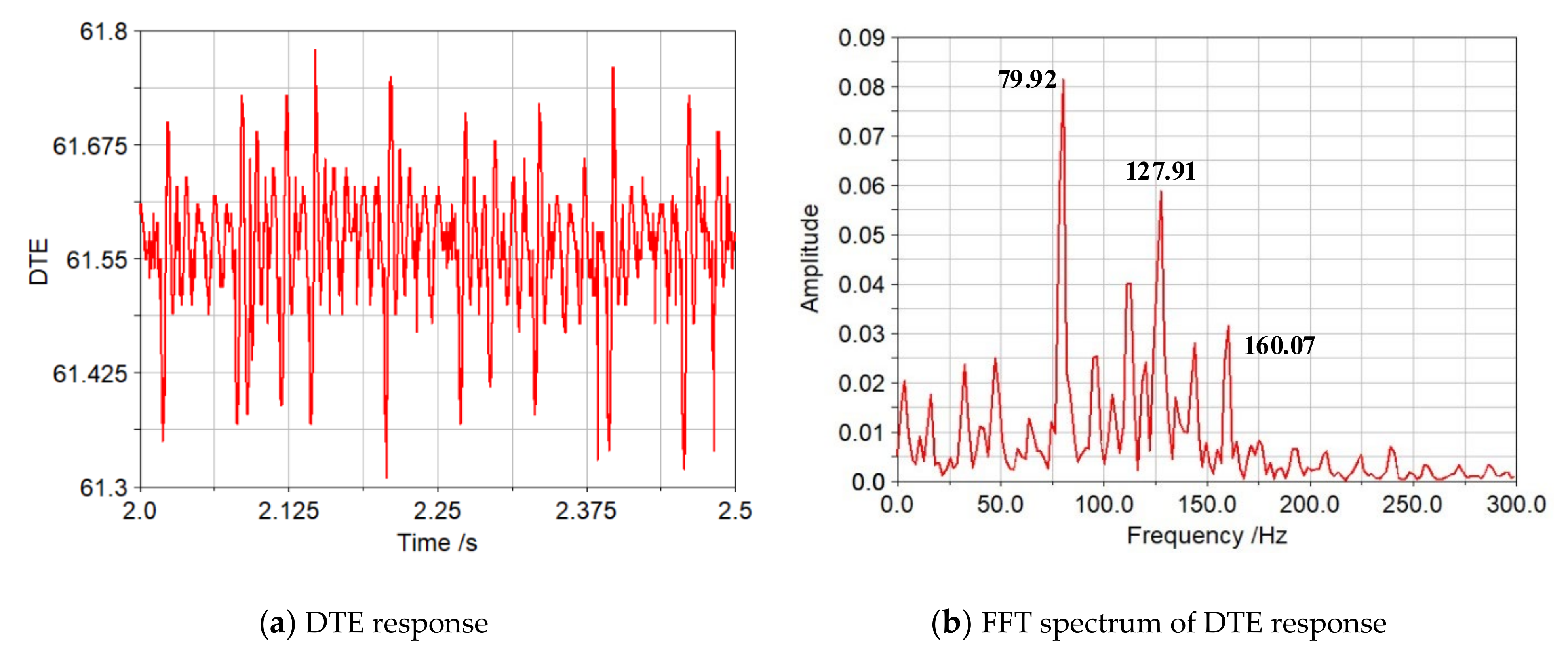 Machines 10 00439 g011