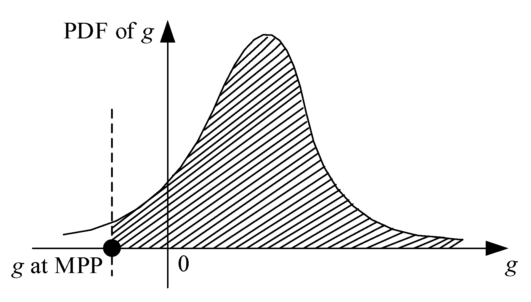 Machines 10 00445 g001