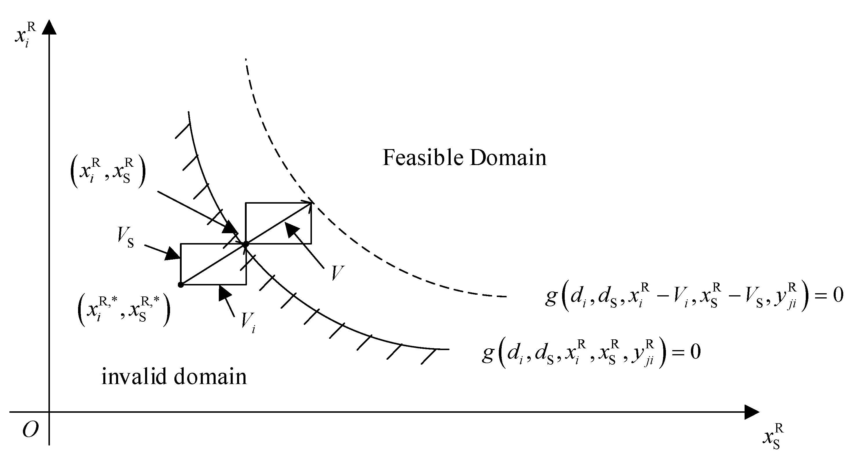 Machines 10 00445 g002