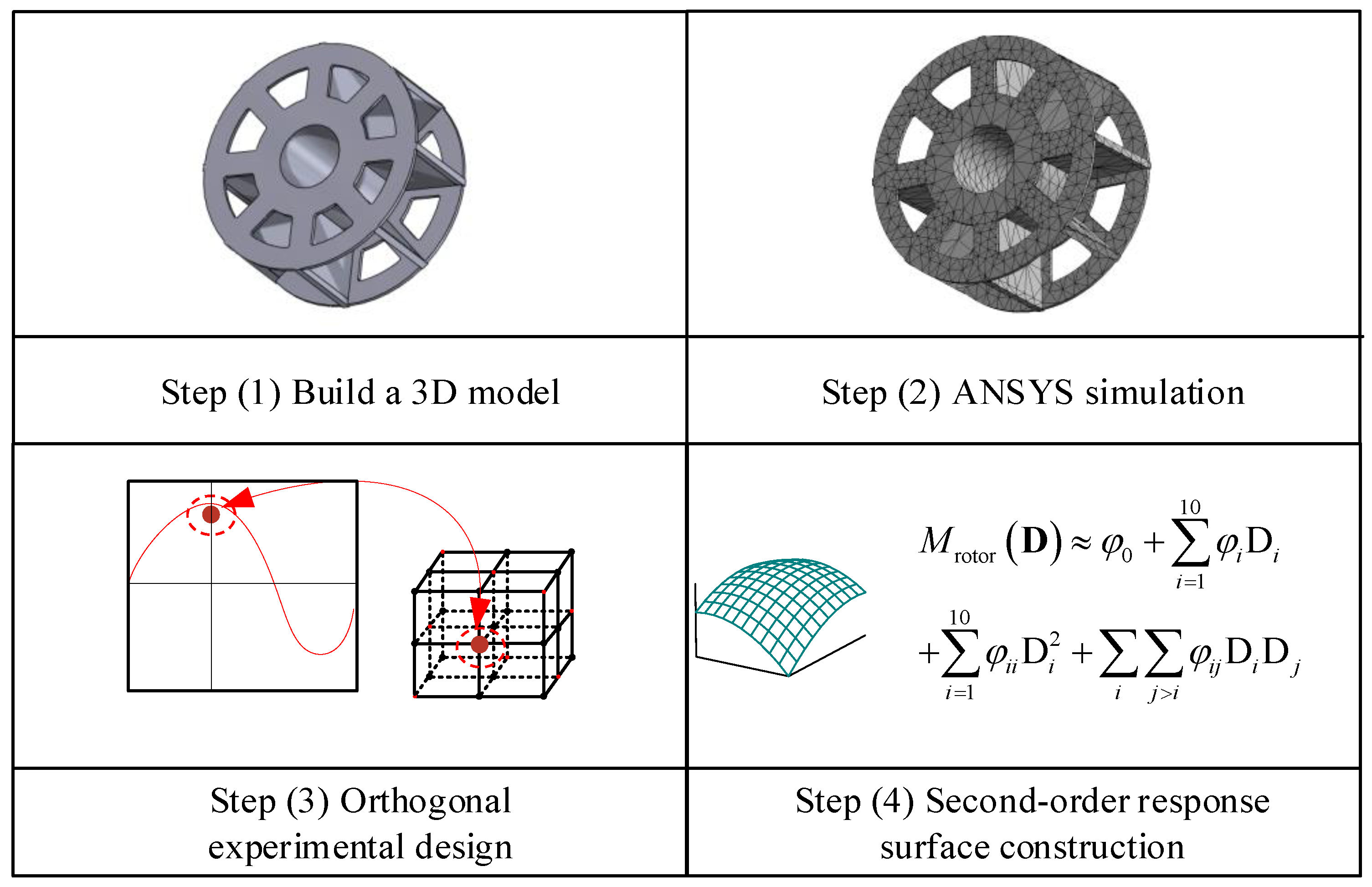 Machines 10 00445 g011