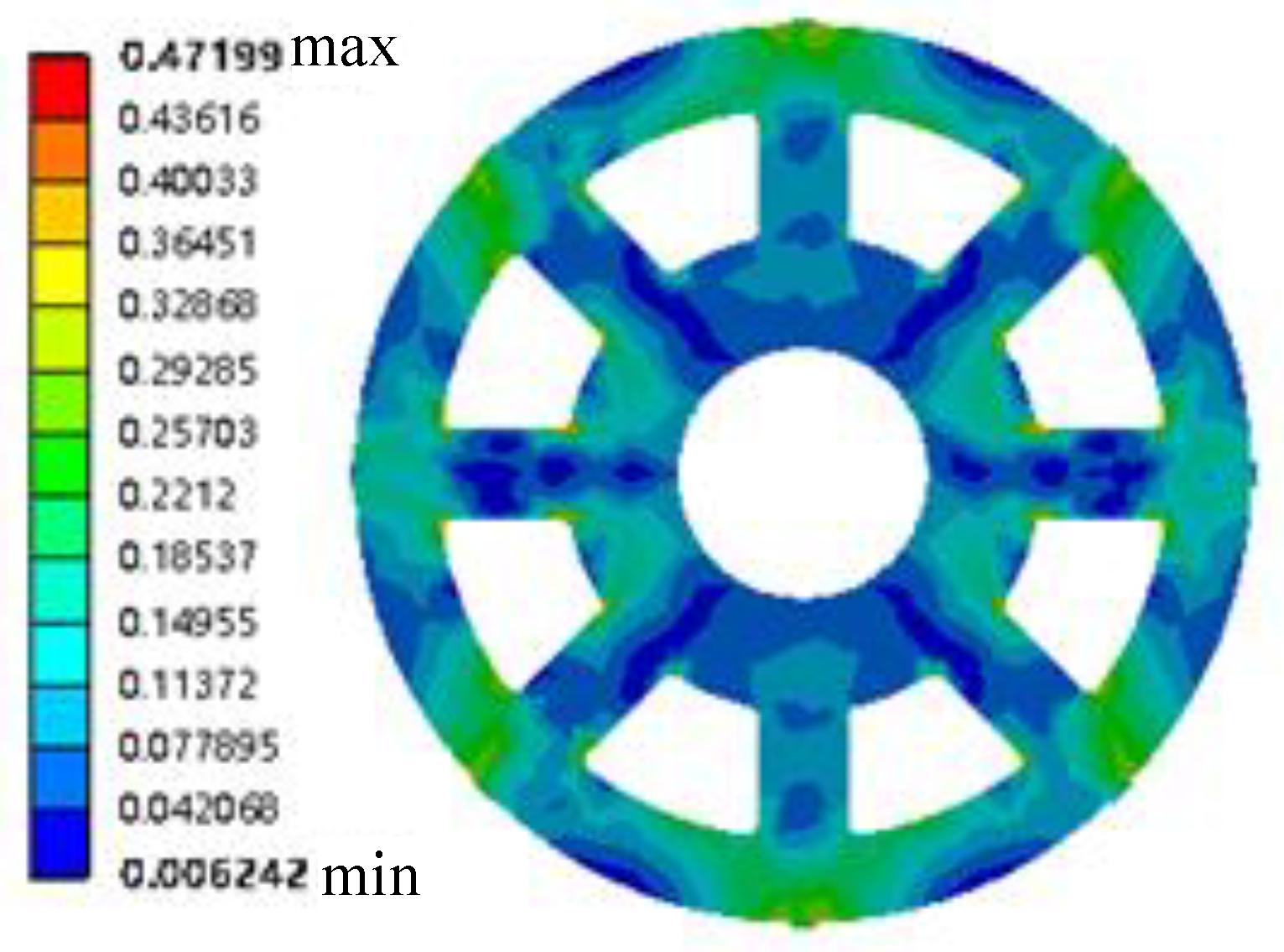 Machines 10 00445 g016