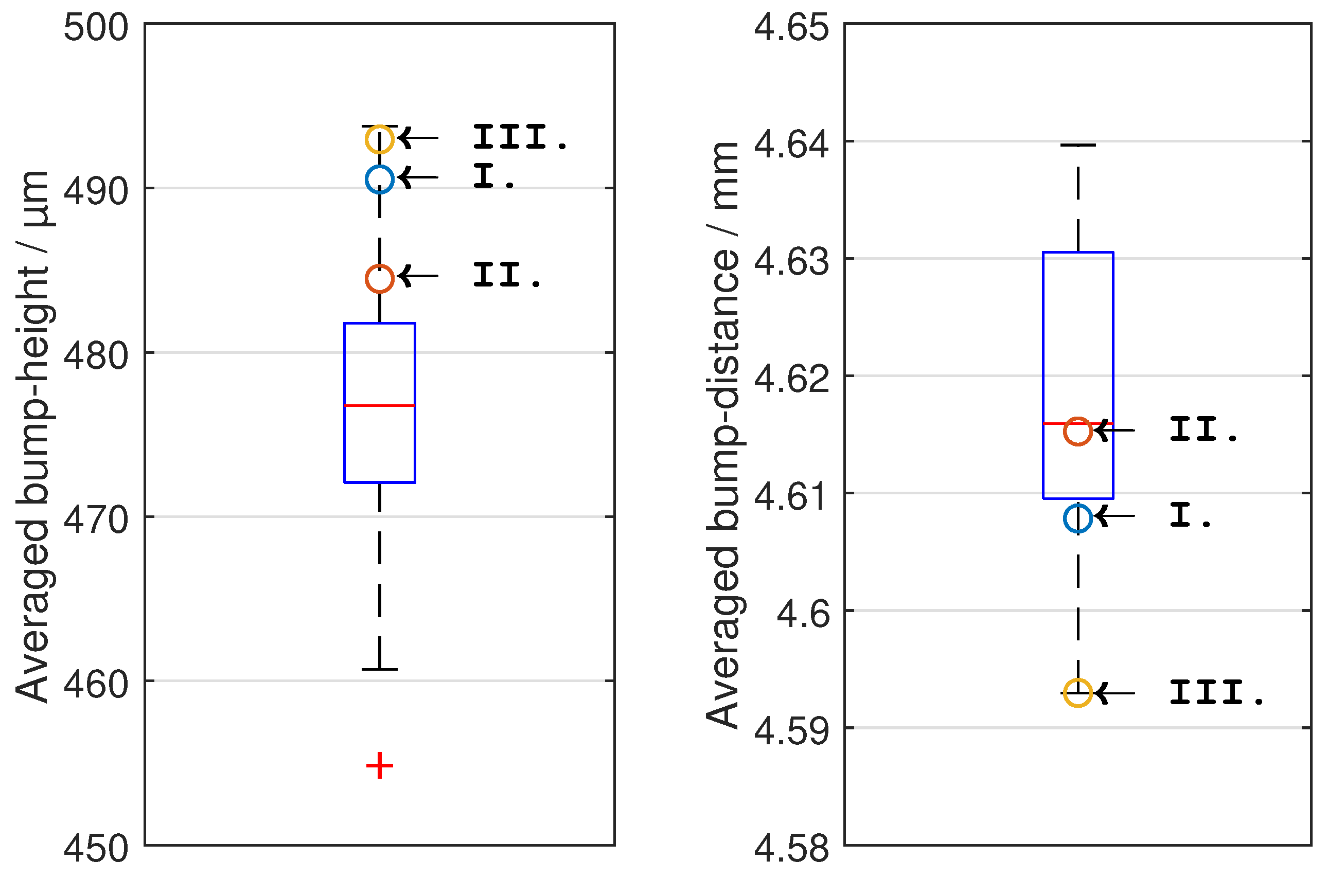 Machines 10 00447 g003
