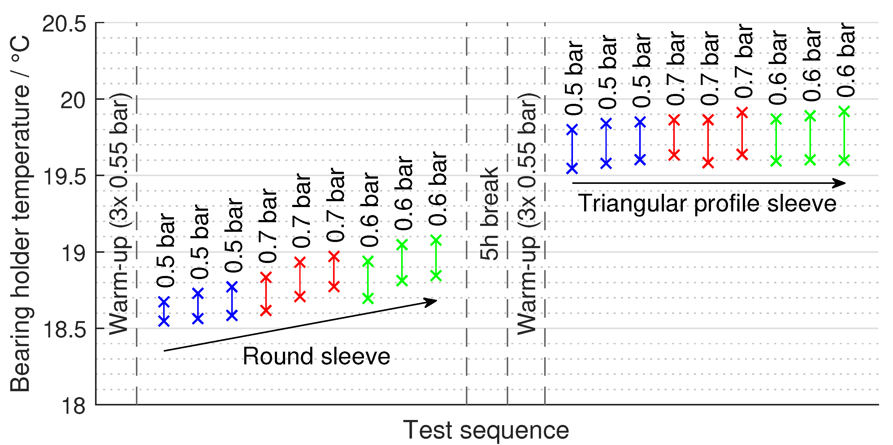Machines 10 00447 g007
