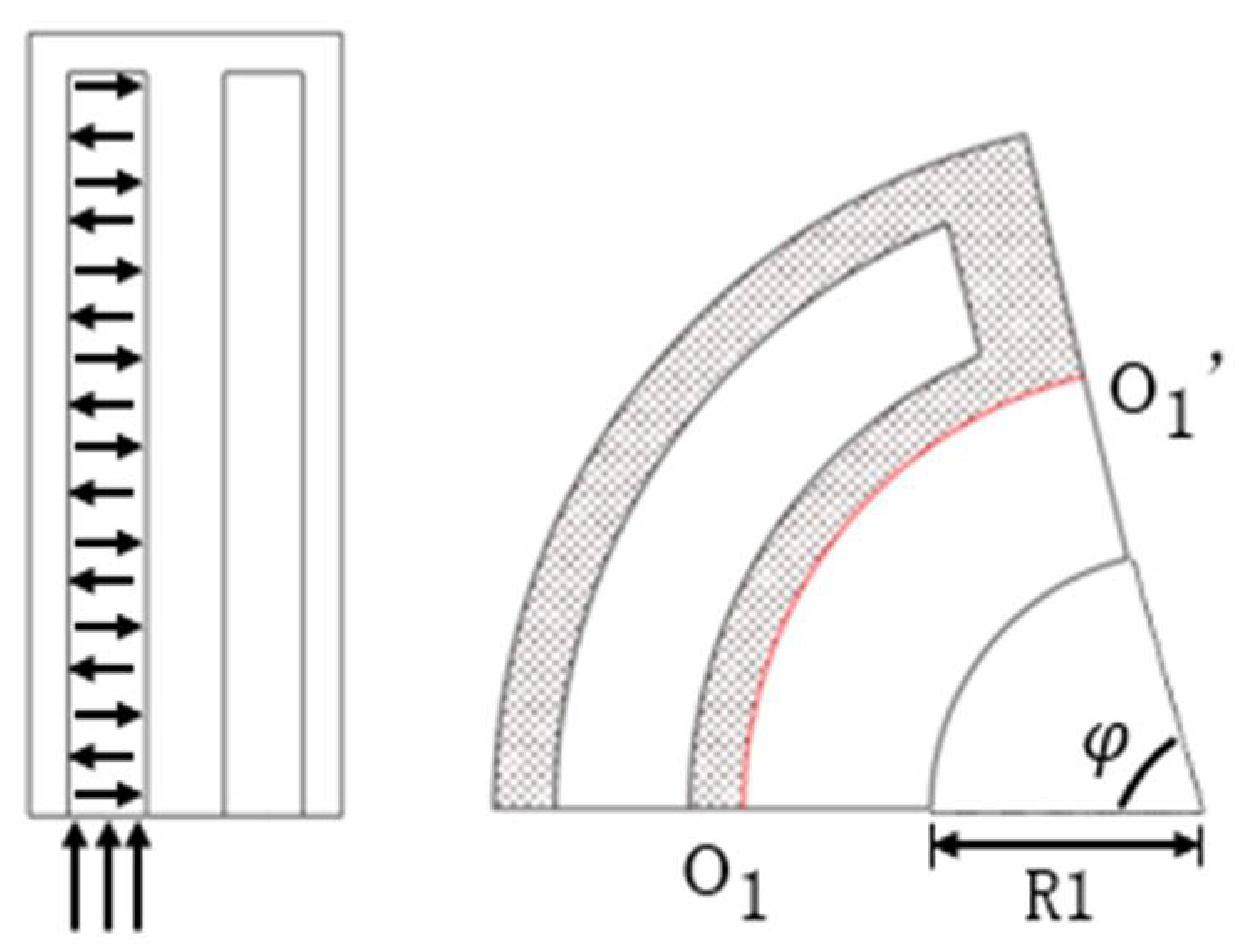 Machines 10 00448 g004