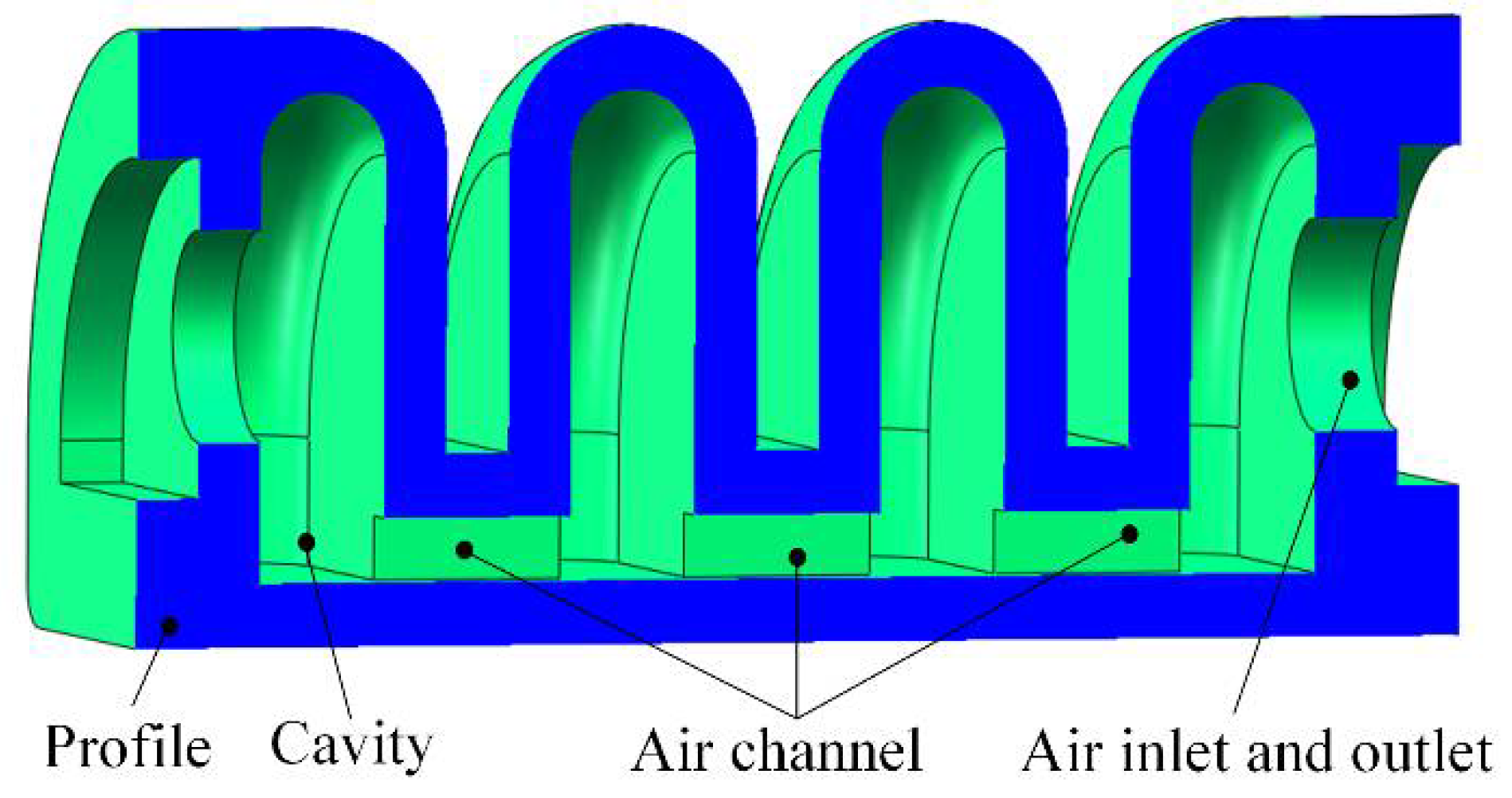 Machines 10 00448 g005