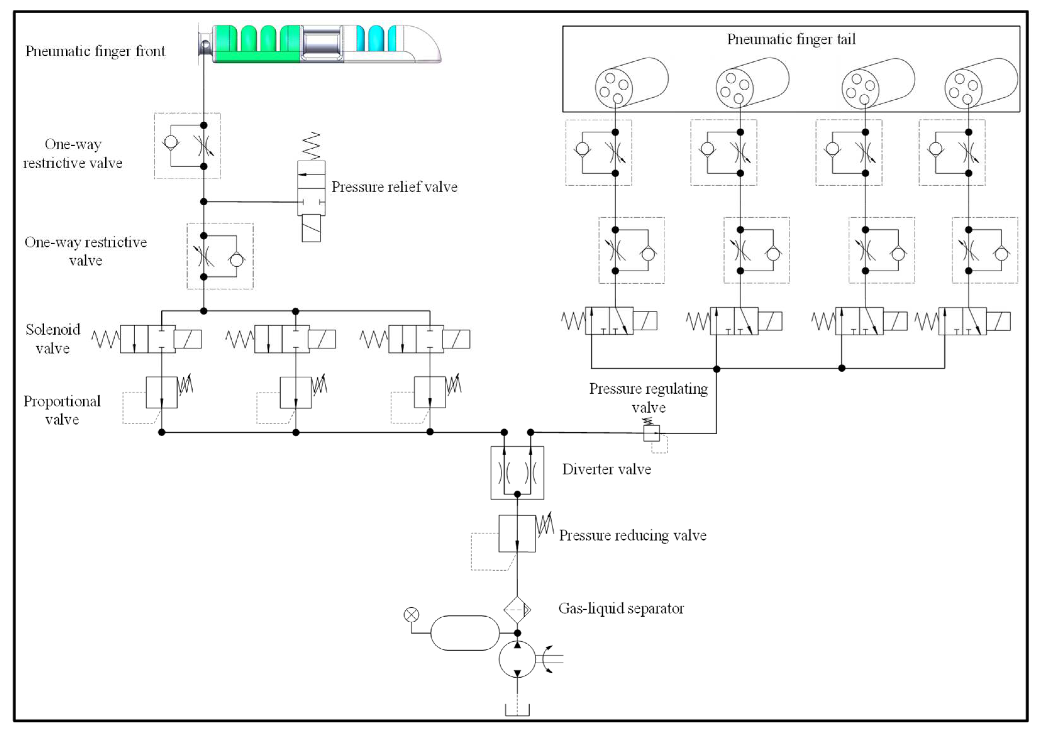 Machines 10 00448 g014