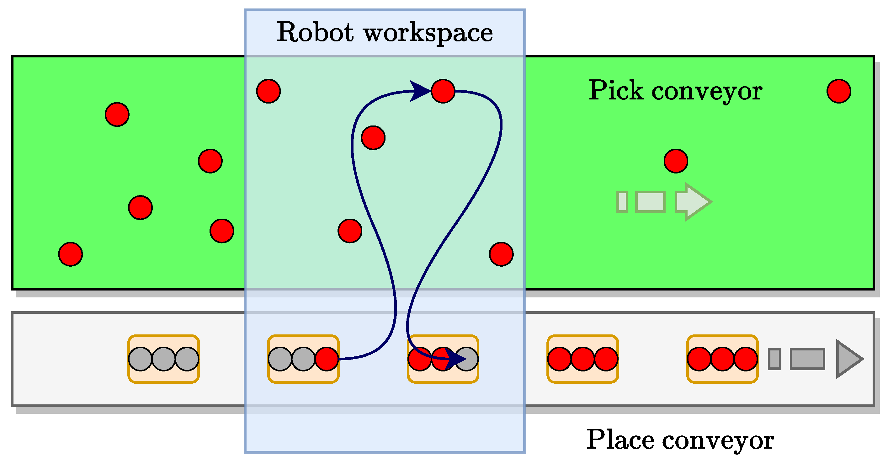 Machines 10 00454 g007