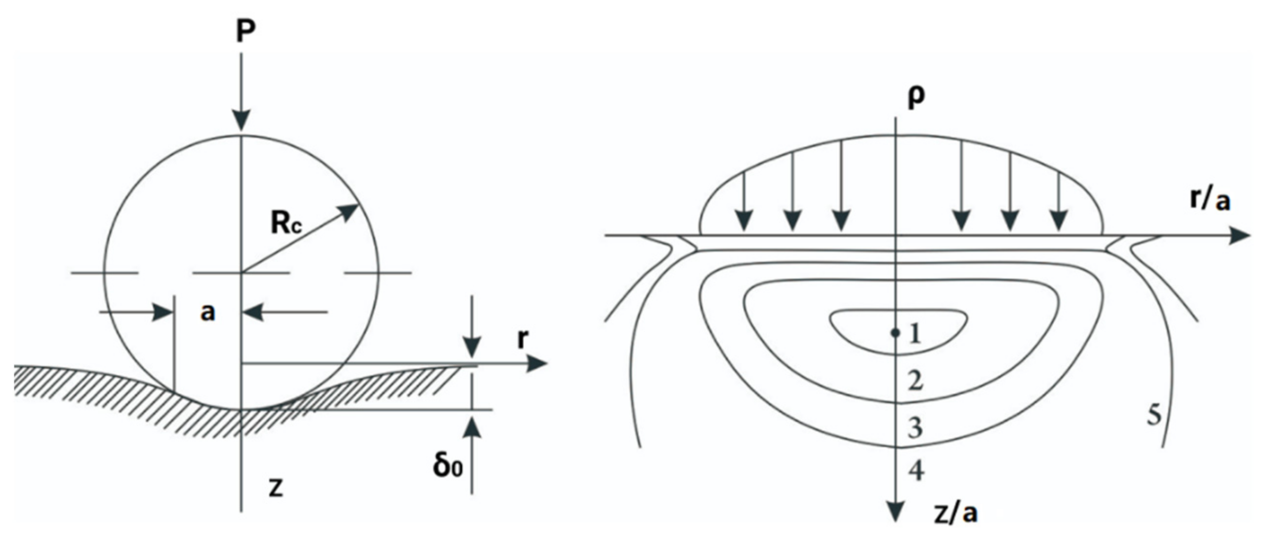 Machines 10 00455 g002