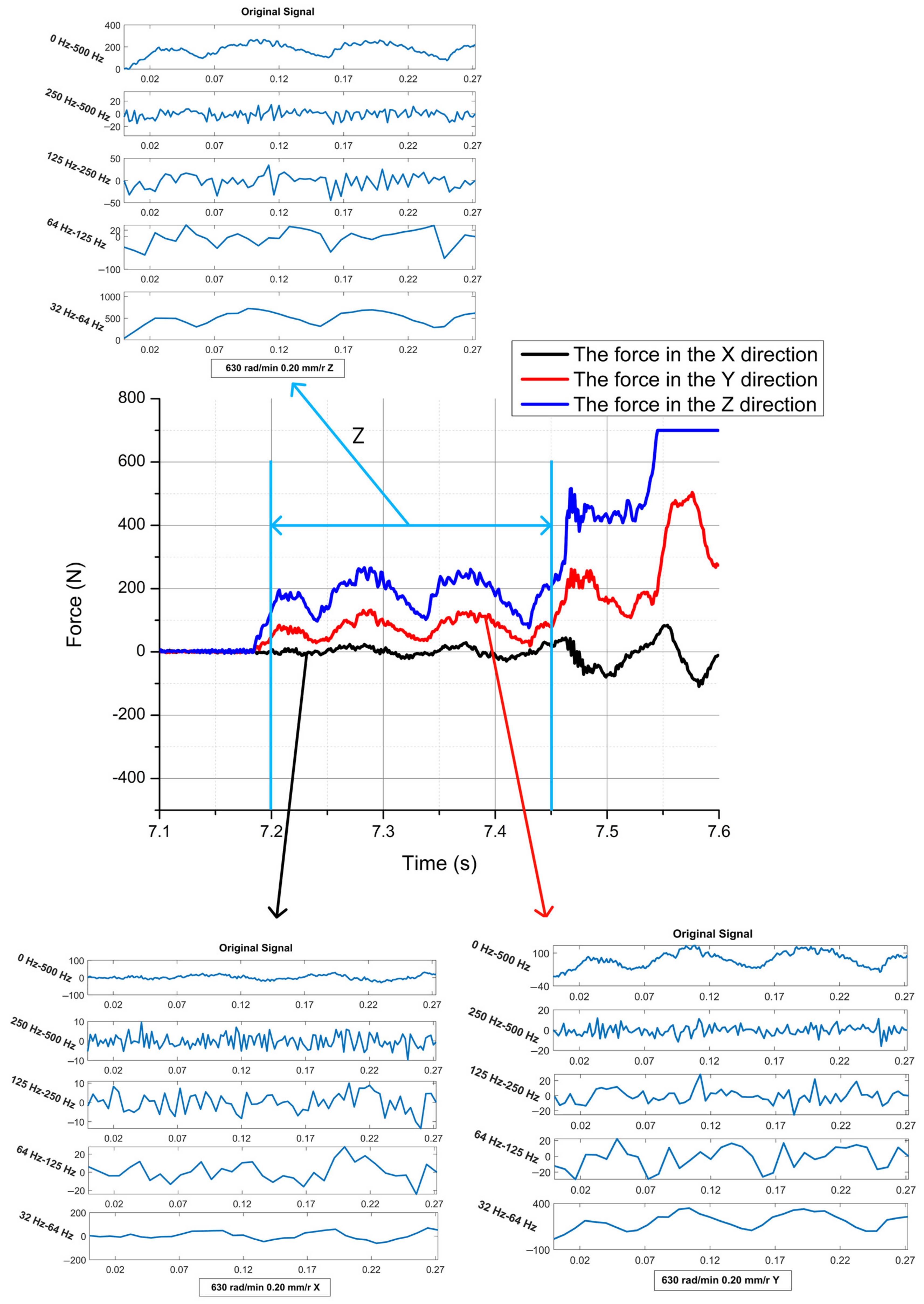 Machines 10 00455 g013