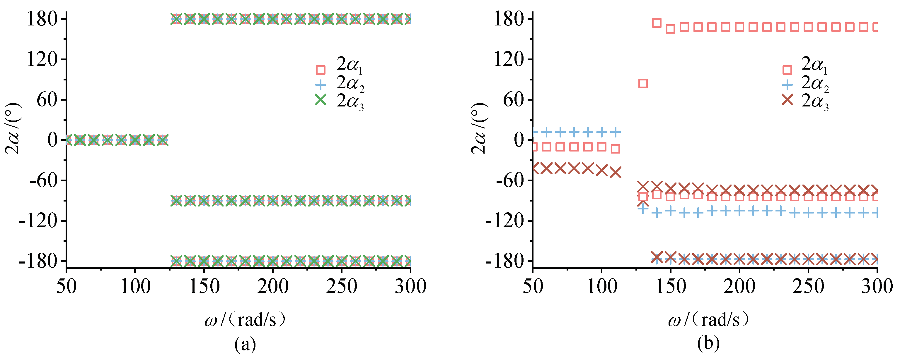 Machines 10 00457 g002
