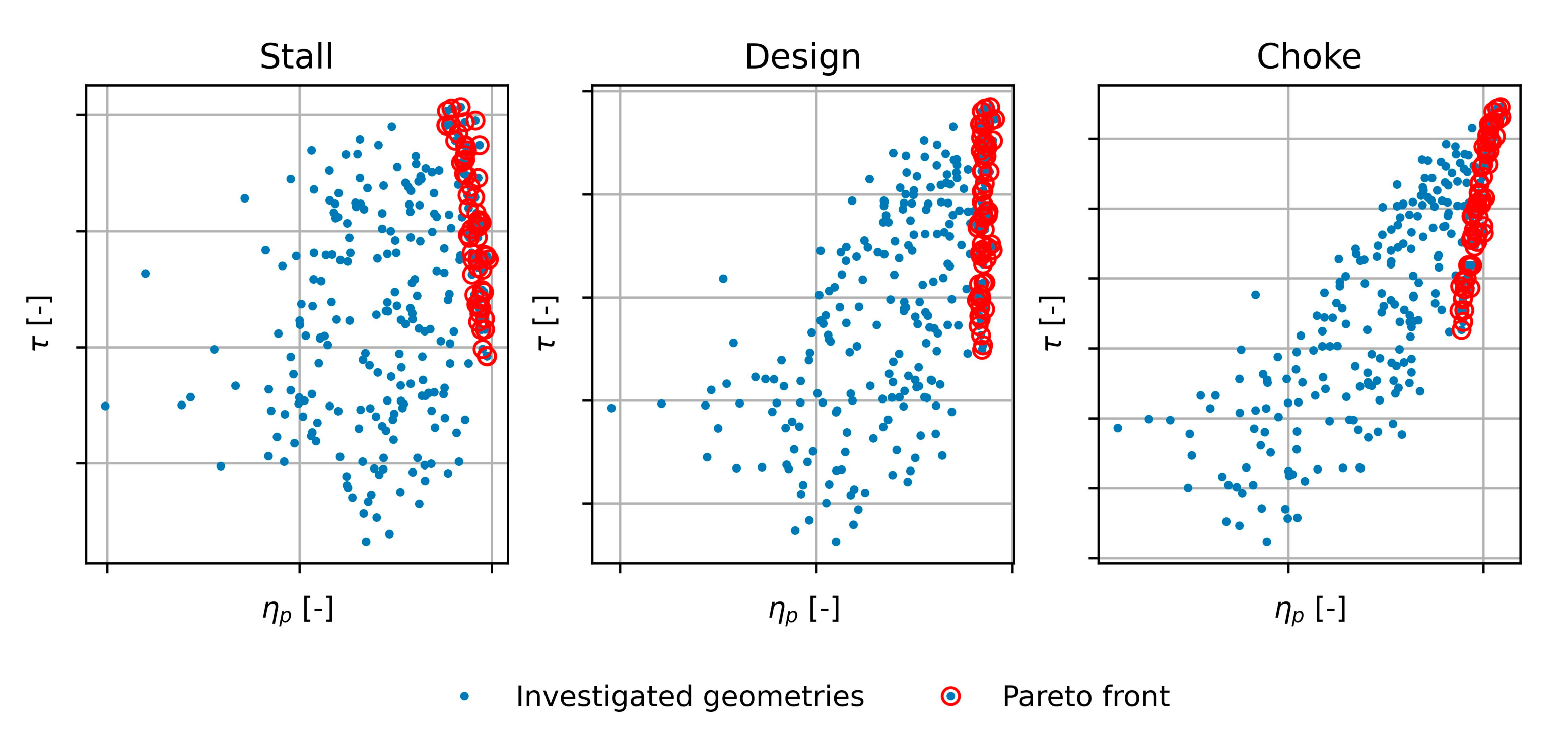 Machines 10 00458 g016