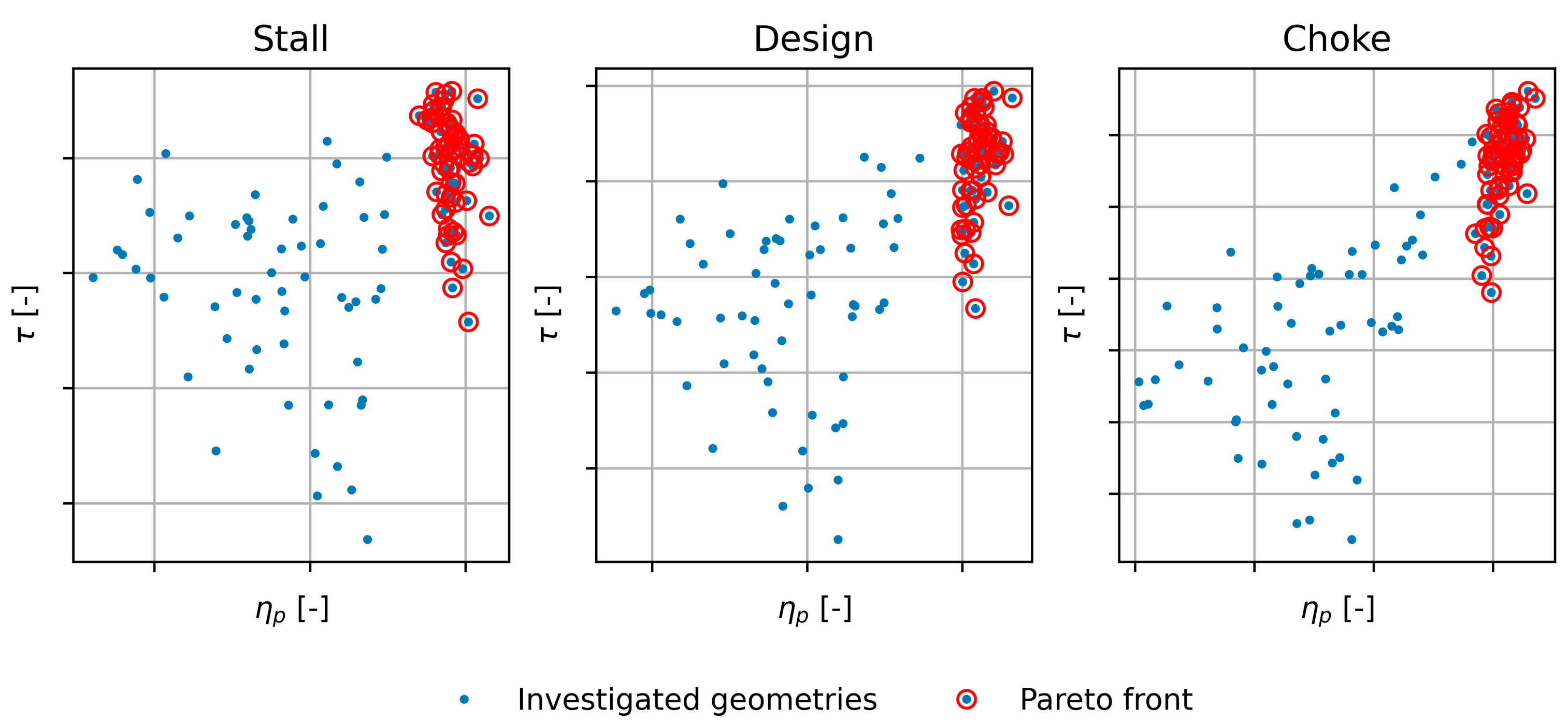 Machines 10 00458 g017