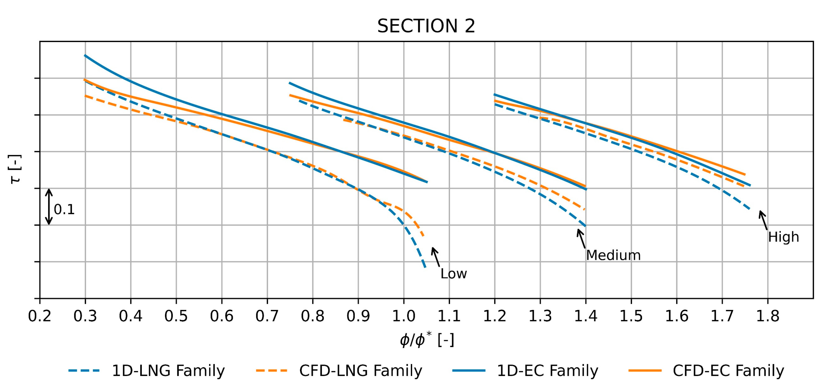 Machines 10 00458 g020