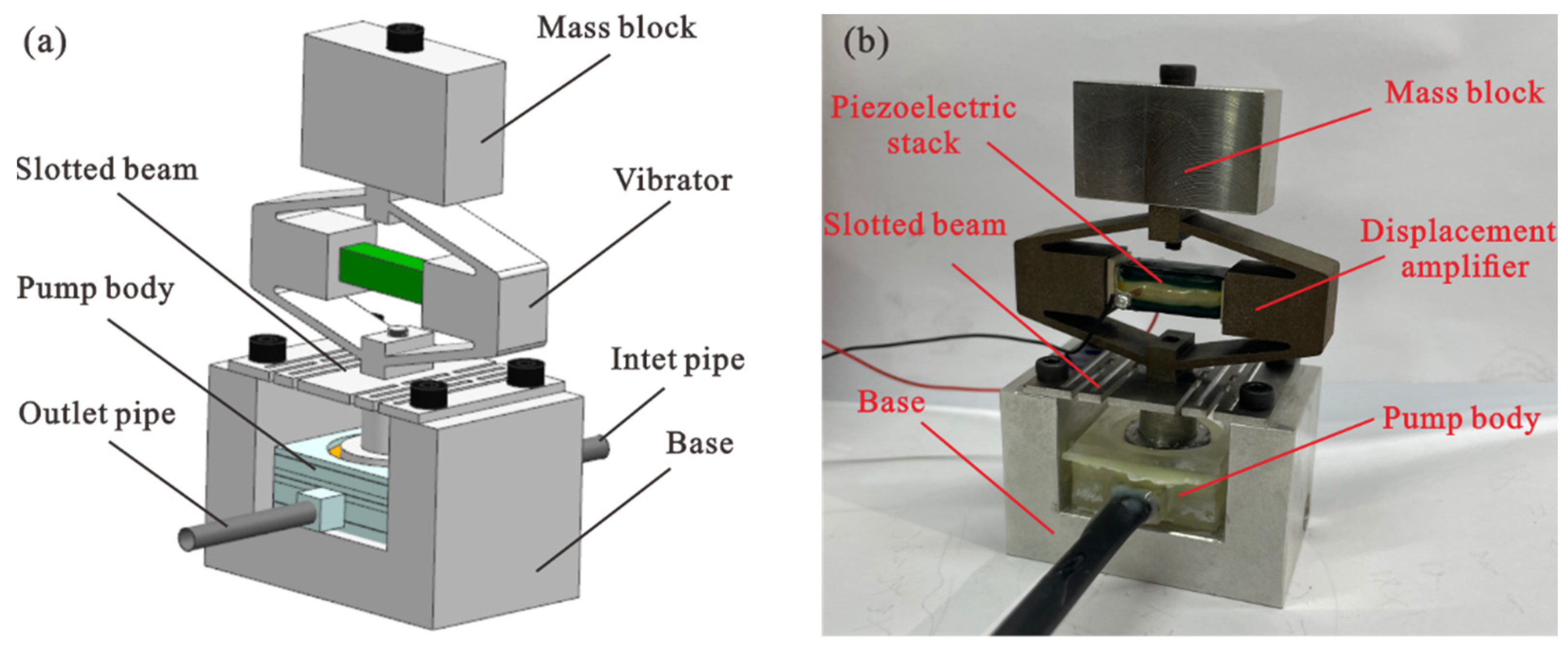 Machines 10 00460 g002