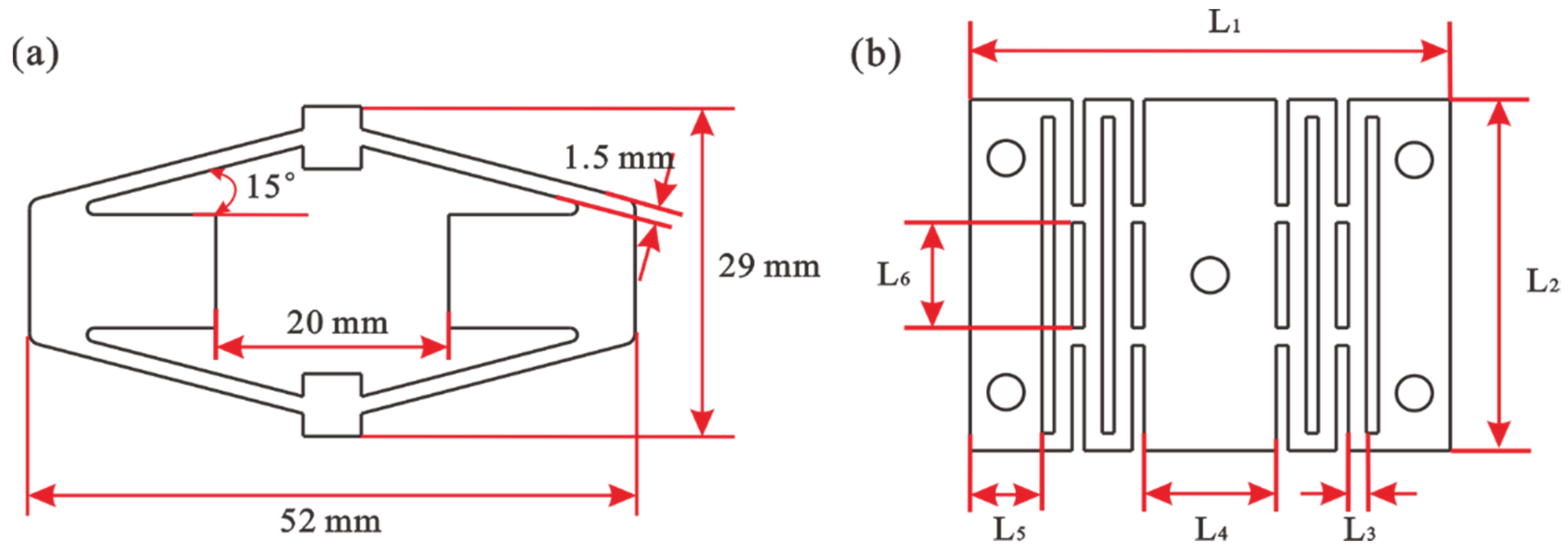 Machines 10 00460 g003