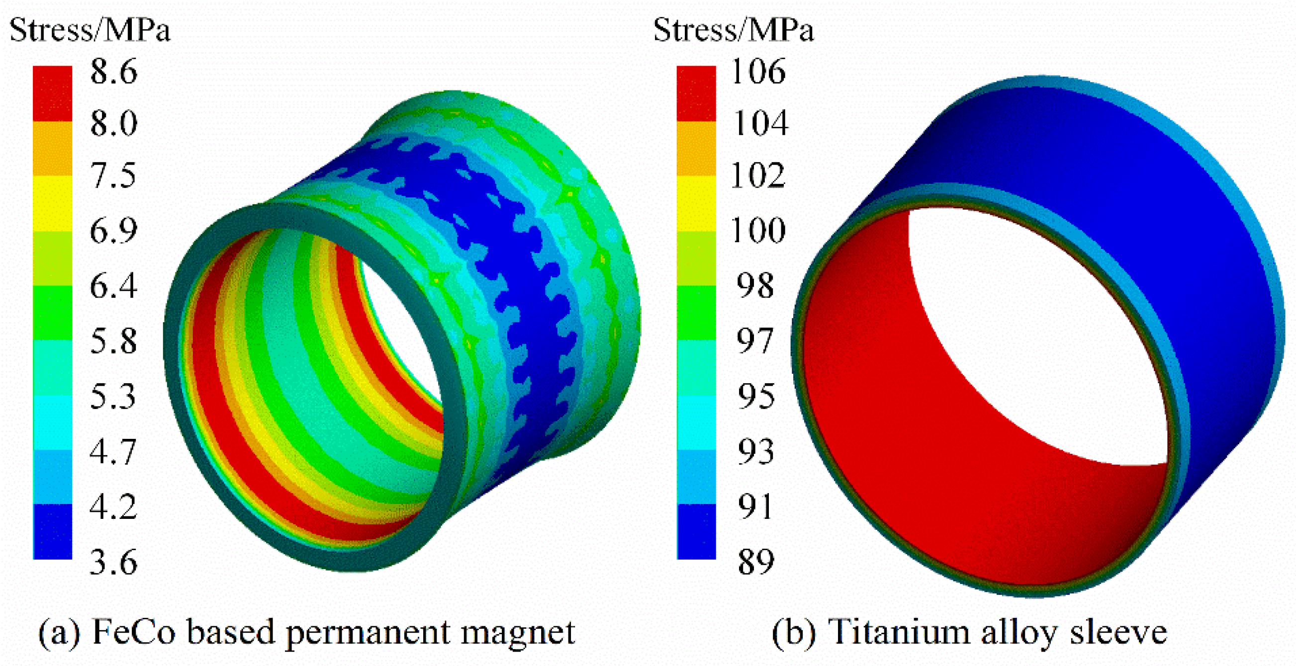 Machines 10 00462 g003
