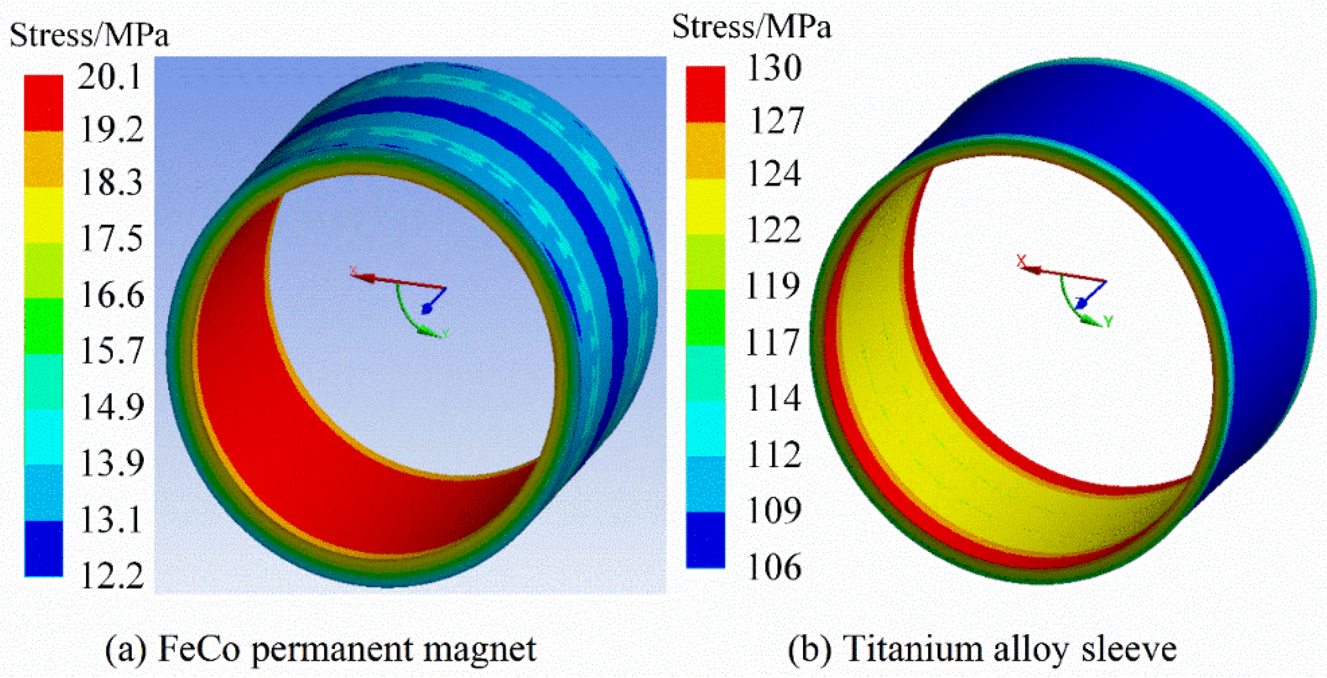 Machines 10 00462 g022
