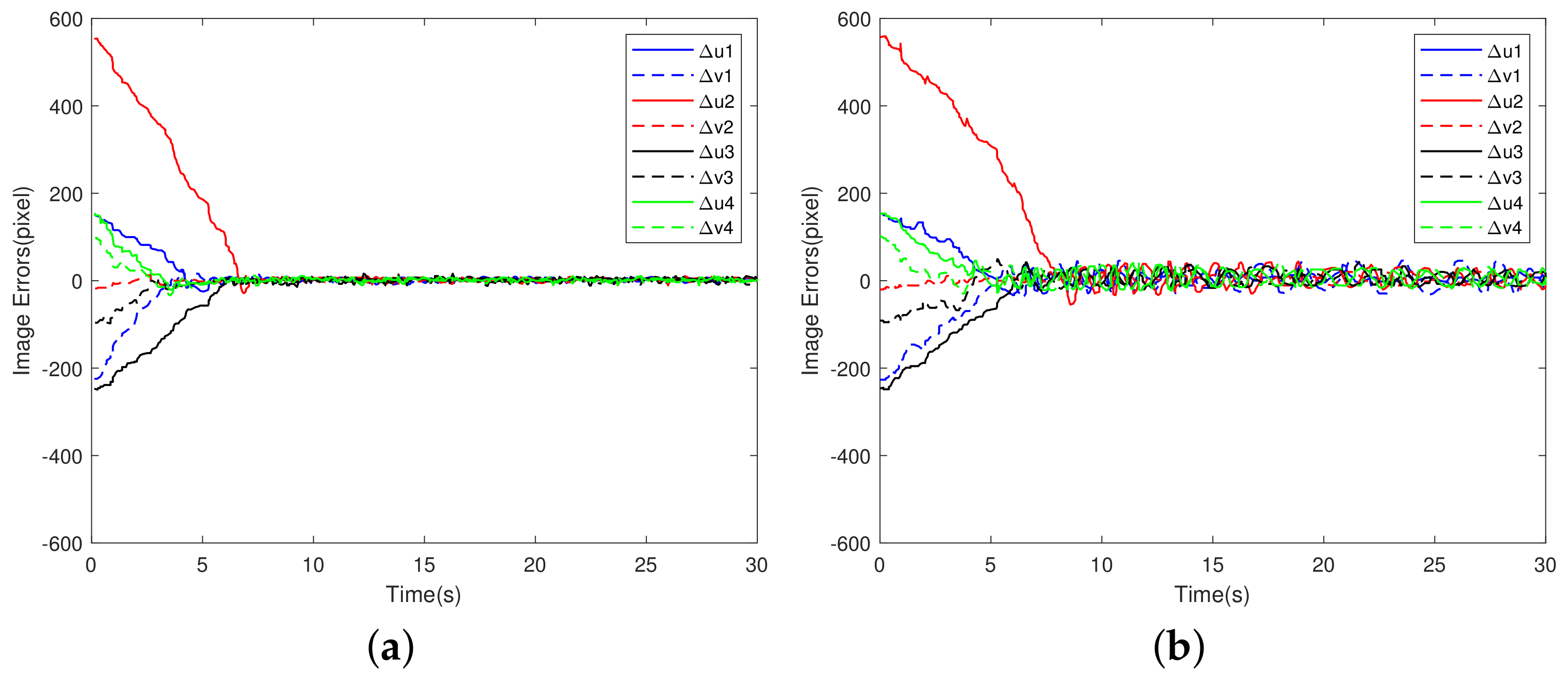 Machines 10 00465 g015