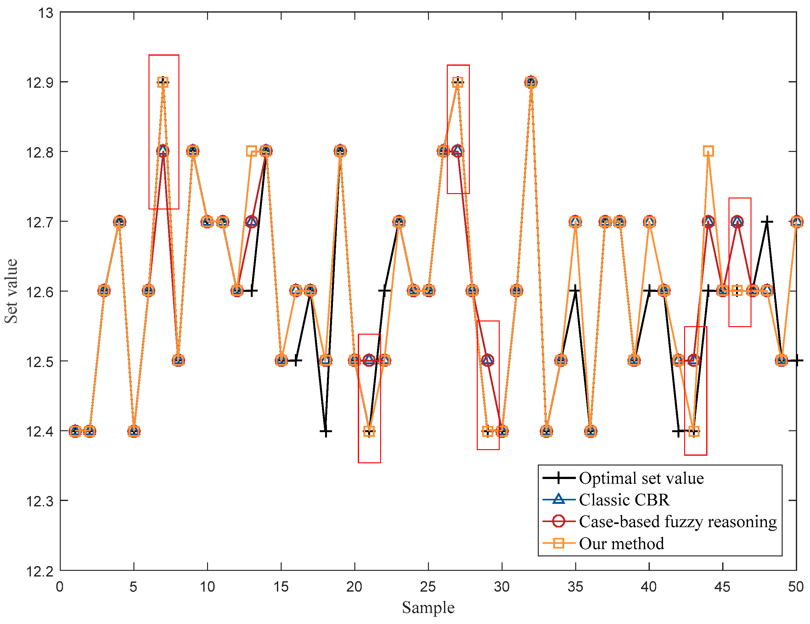 Machines 10 00471 g006