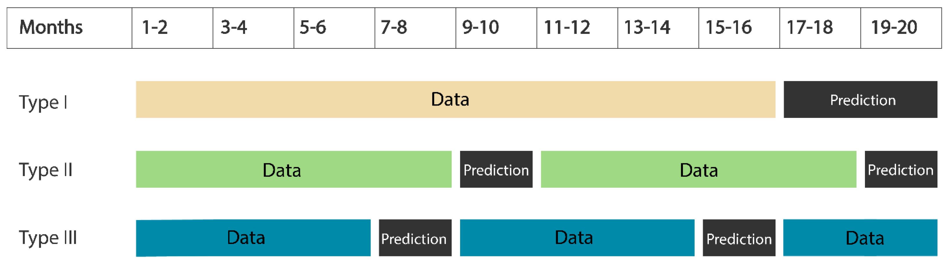 Machines 10 00472 g003