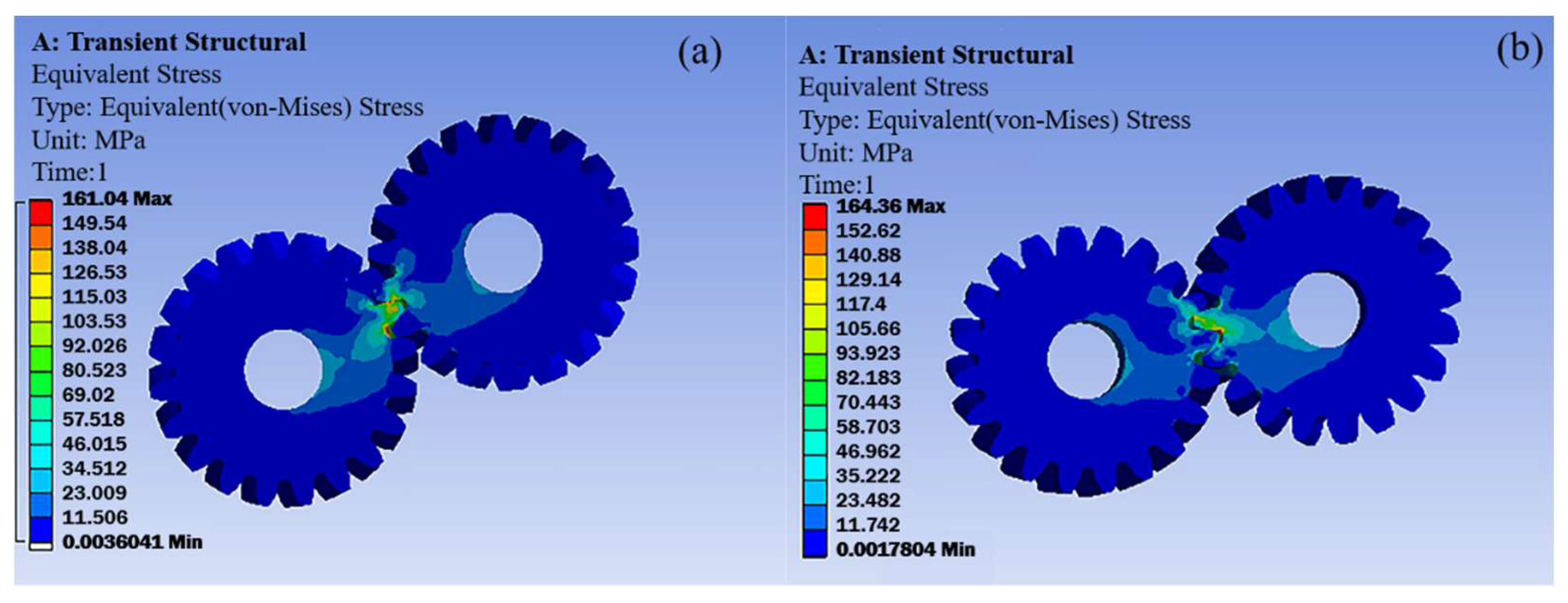 Machines 10 00474 g003