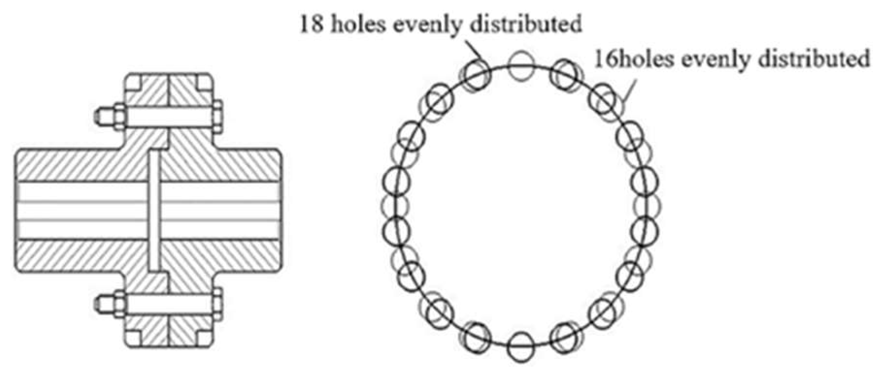 Machines 10 00474 g005