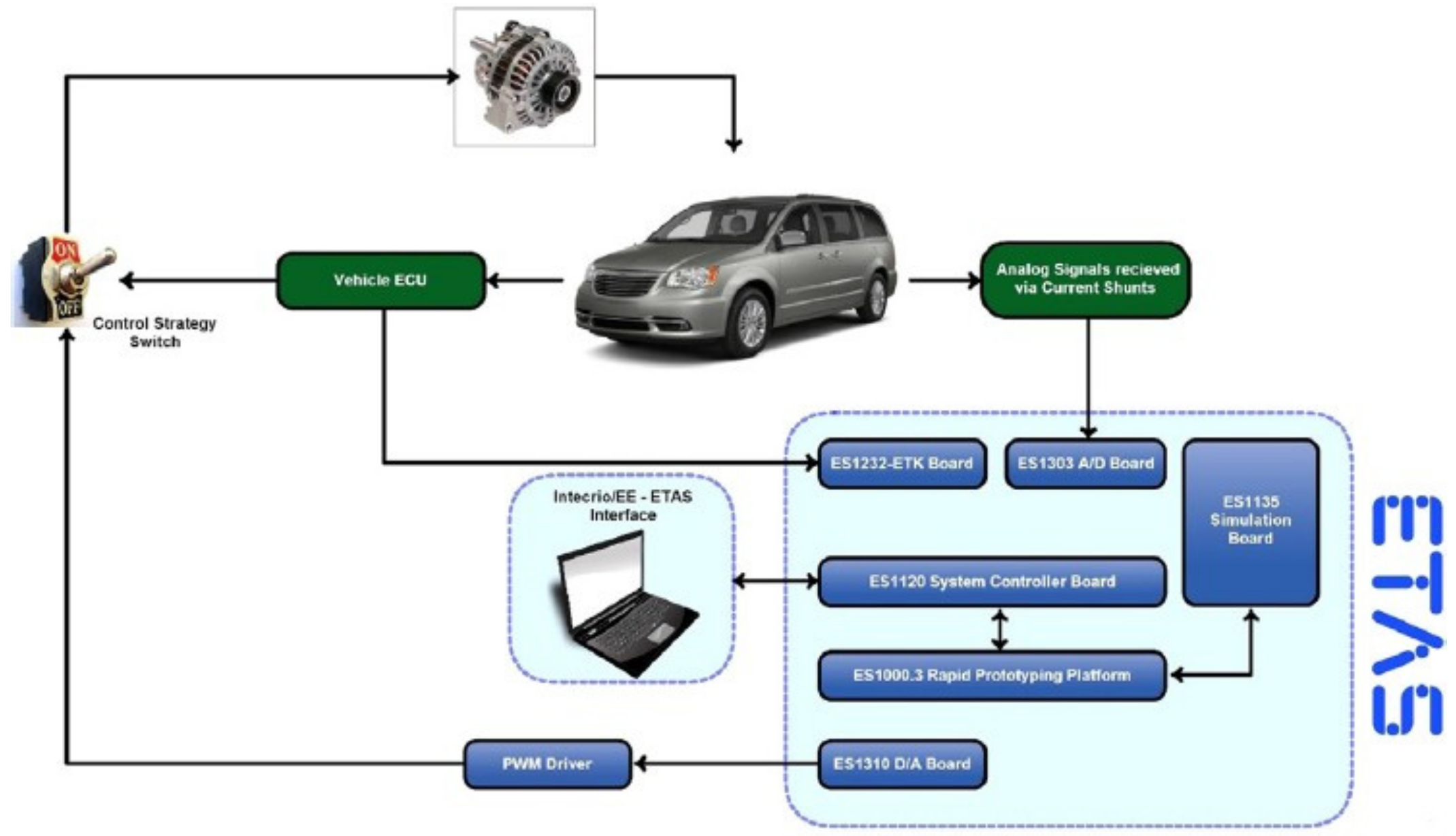 Machines 10 00478 g001