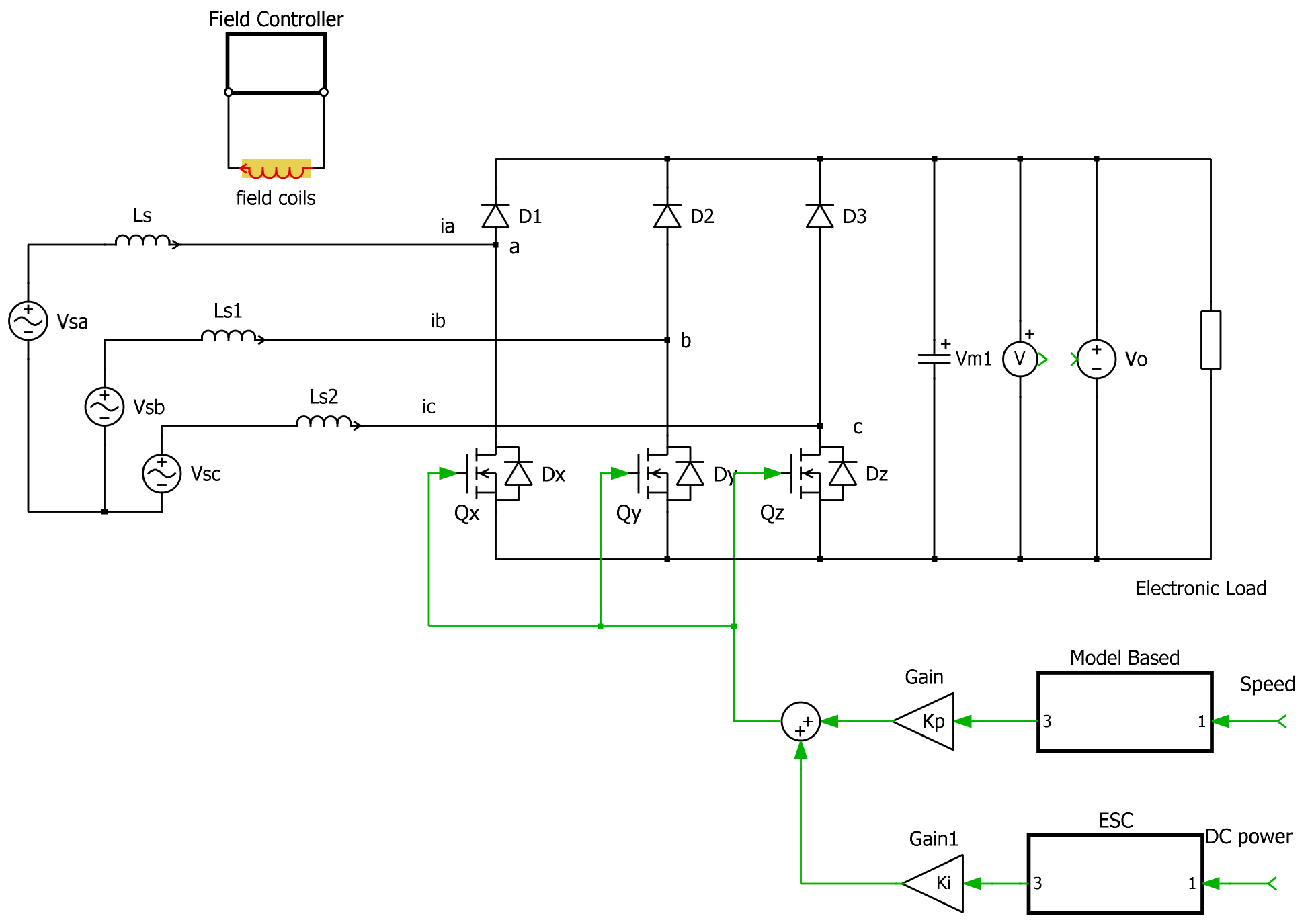Machines 10 00478 g025