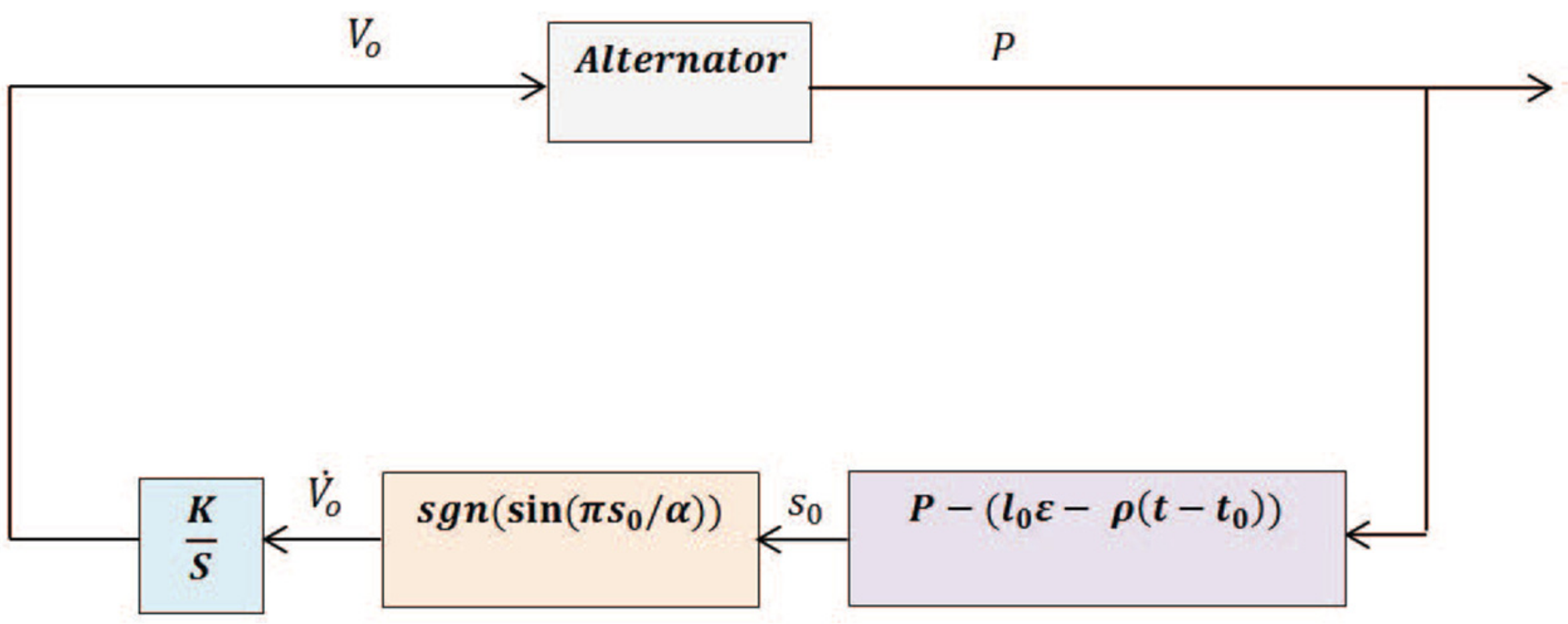 Machines 10 00478 g026