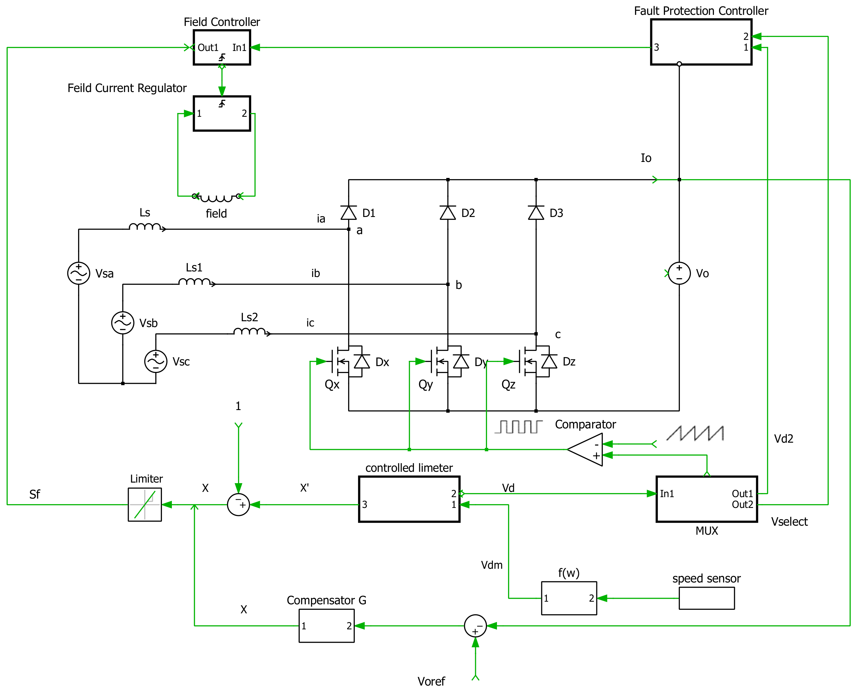 Machines 10 00478 g037
