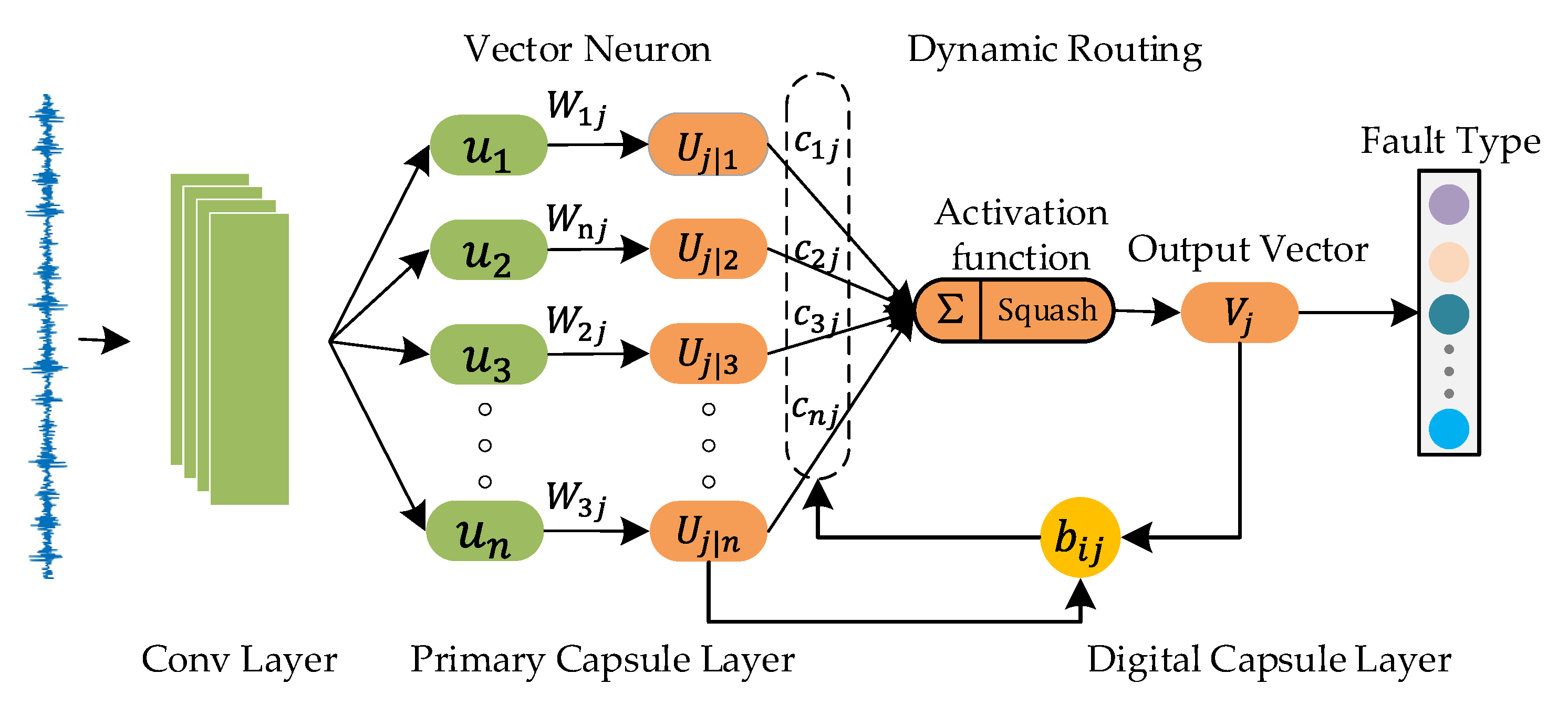 Machines 10 00481 g001