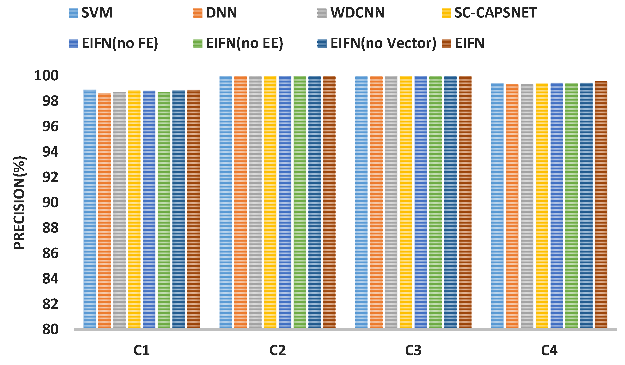 Machines 10 00481 g008