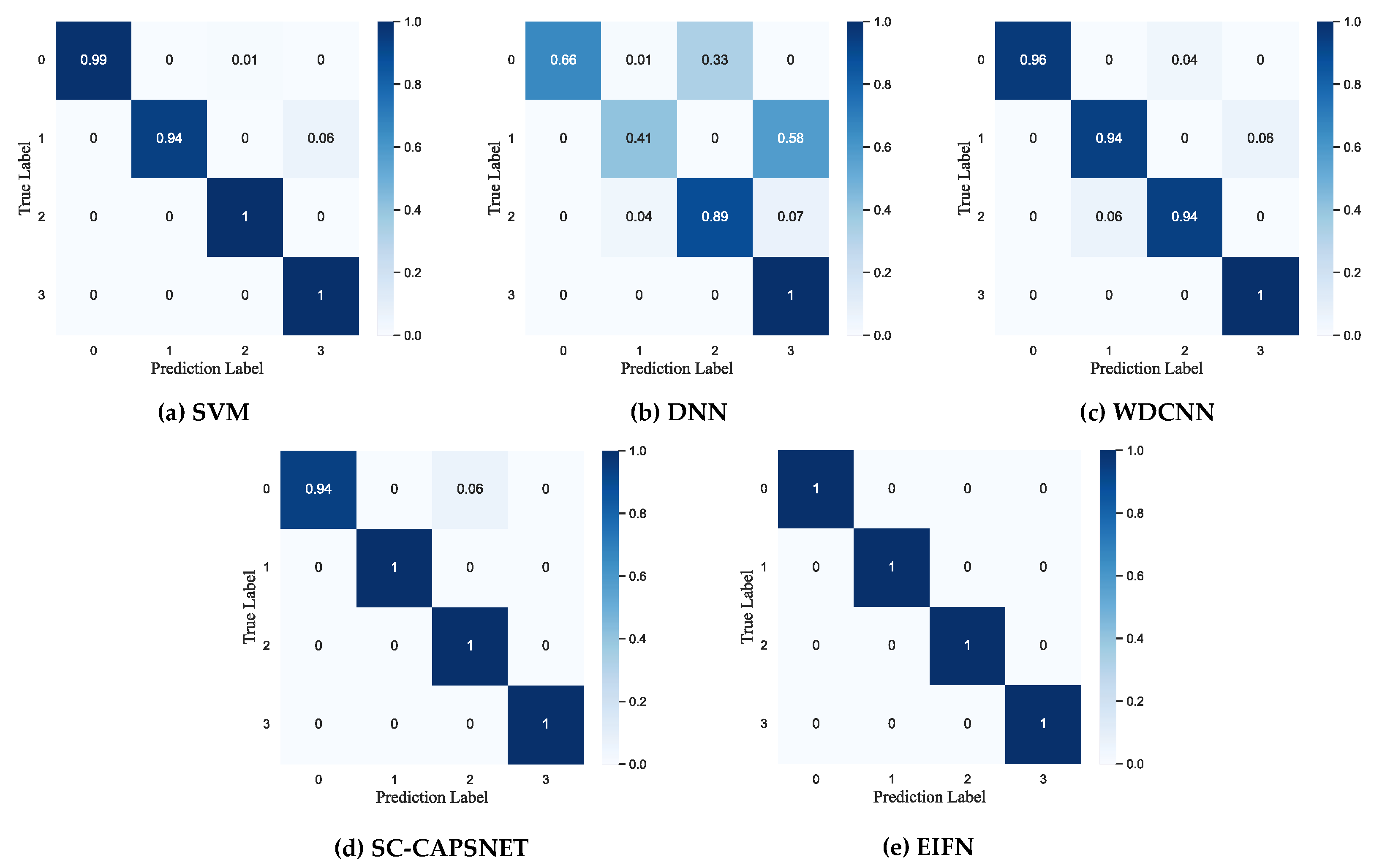 Machines 10 00481 g011