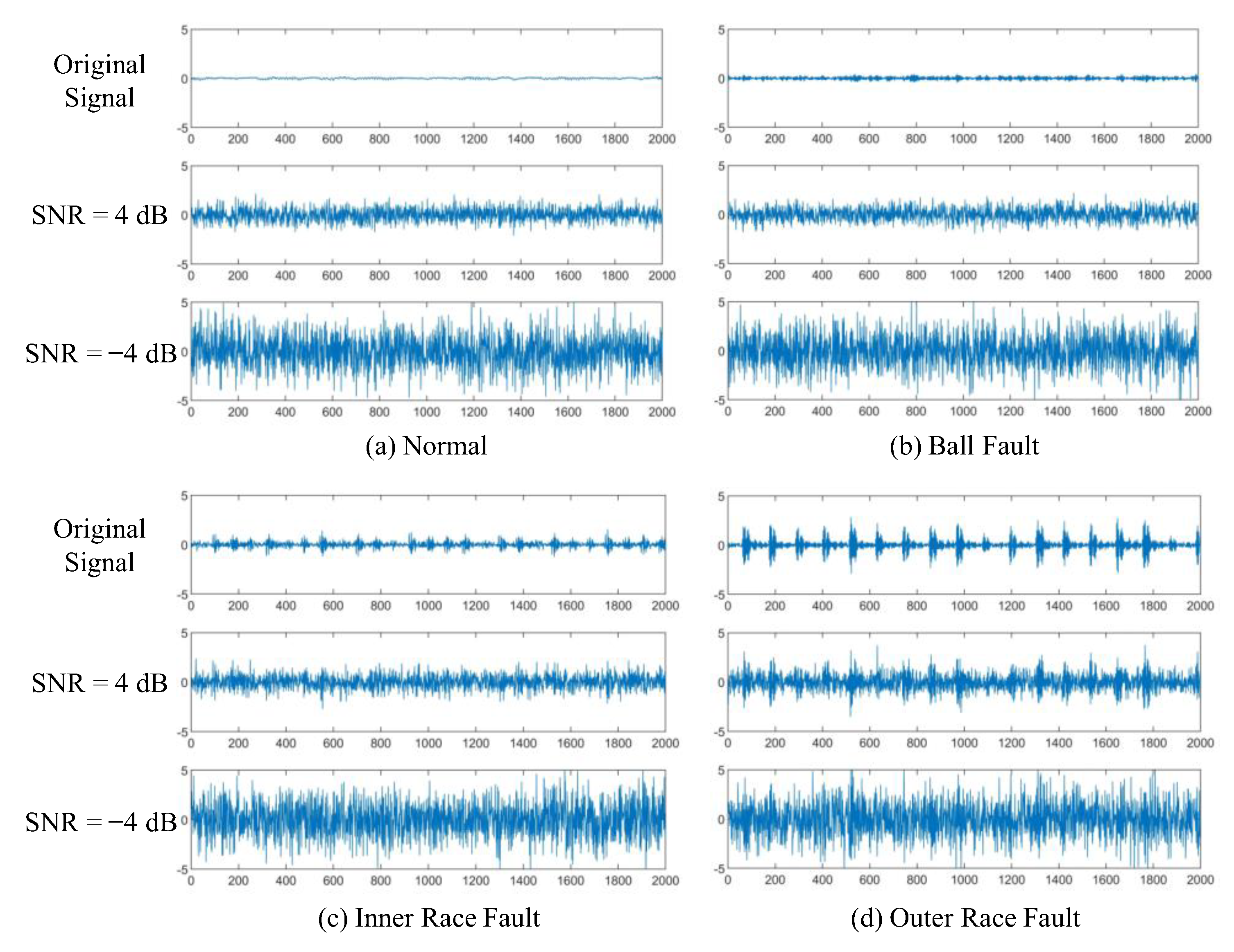 Machines 10 00481 g013