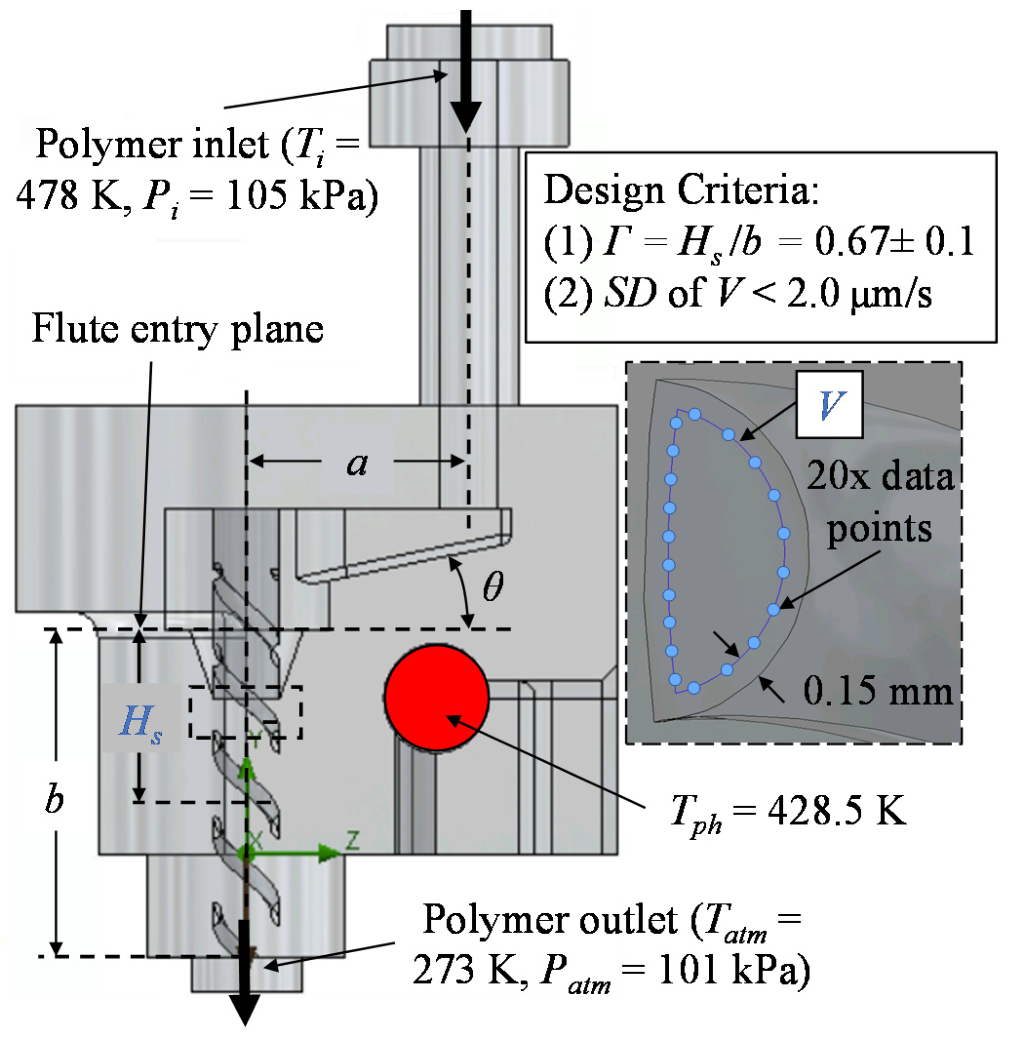 Machines | Free Full-Text | Material Extrusion Advanced Manufacturing of  Helical Artificial Muscles from Shape Memory Polymer