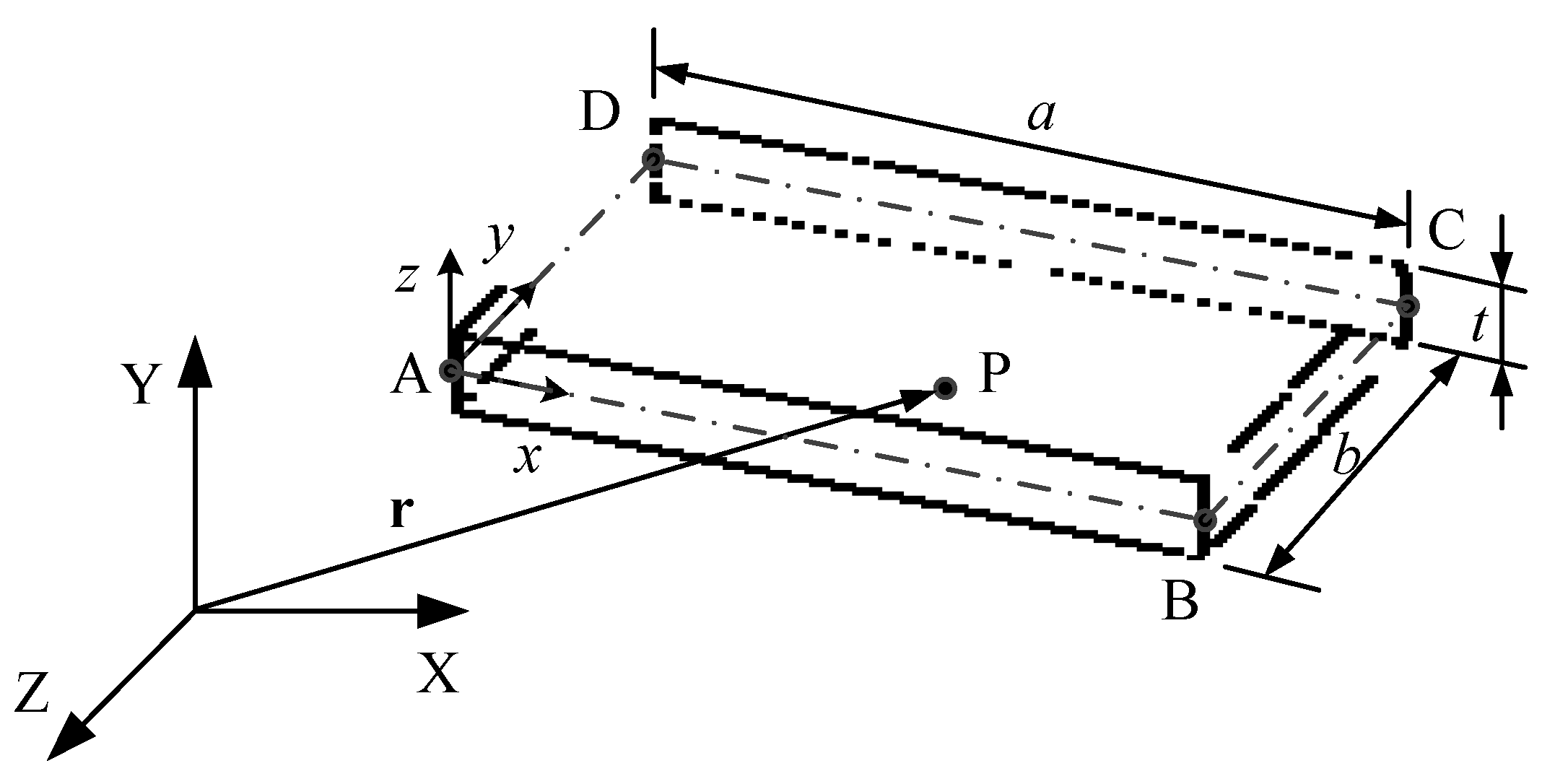 Machines 10 00518 g001