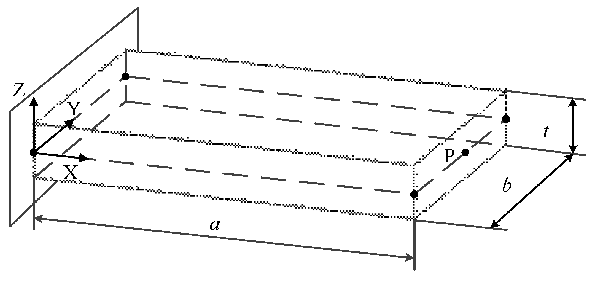 Machines 10 00518 g003