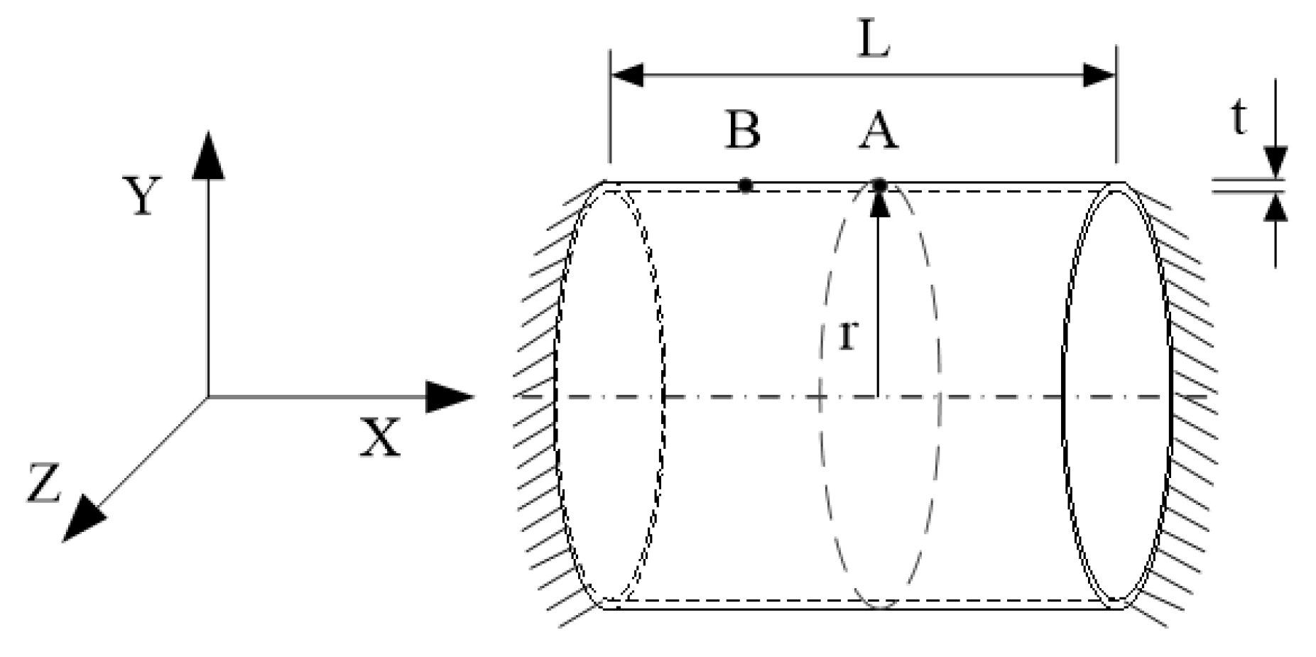 Machines 10 00518 g009