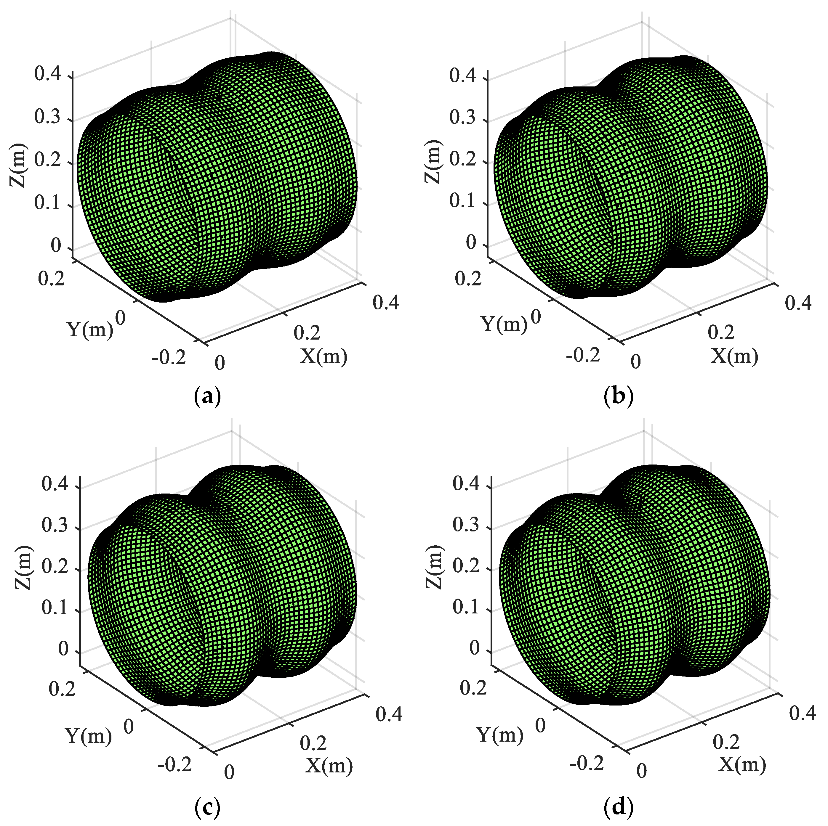 Machines 10 00518 g010